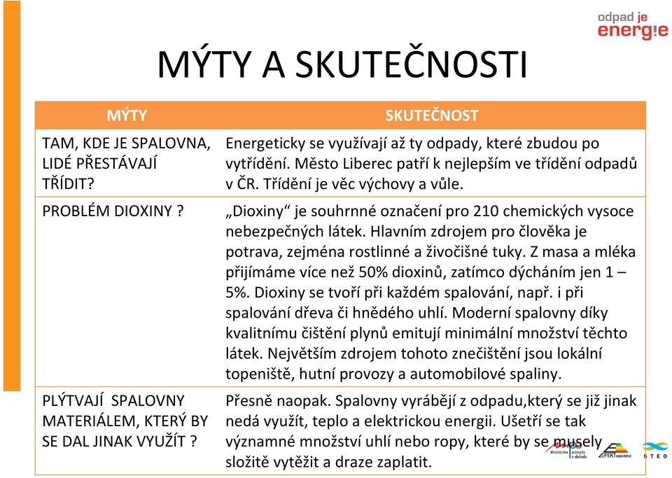 Dioxiny je souhrnnéoznačenípro 210 chemických vysoce nebezpečných látek. Hlavním zdrojem pro člověka je potrava, zejména rostlinnéa živočišnétuky.