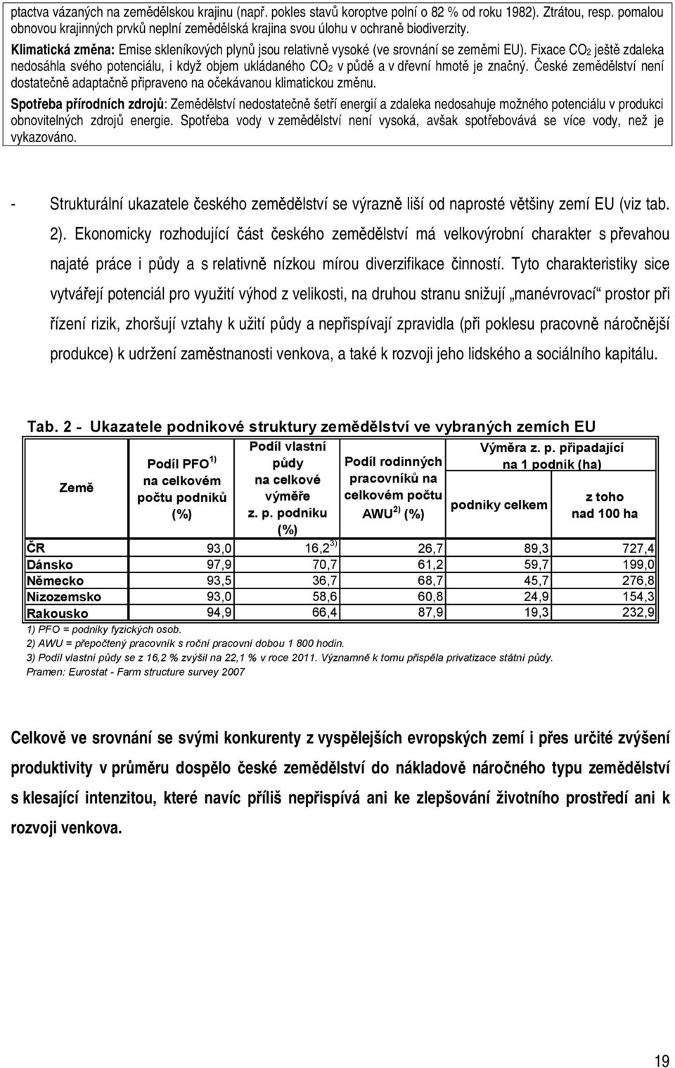 Fixace CO2 ještě zdaleka nedosáhla svého potenciálu, i když objem ukládaného CO2 v půdě a v dřevní hmotě je značný.