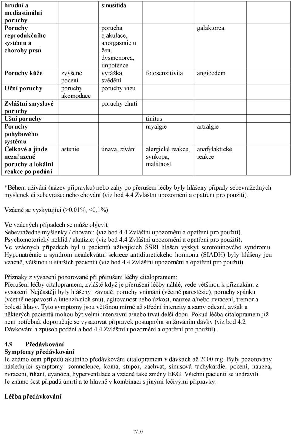 malátnost galaktorea angioedém artralgie anafylaktické reakce *Během užívání (název přípravku) nebo záhy po přerušení léčby byly hlášeny případy sebevražedných myšlenek či sebevražedného chování (viz