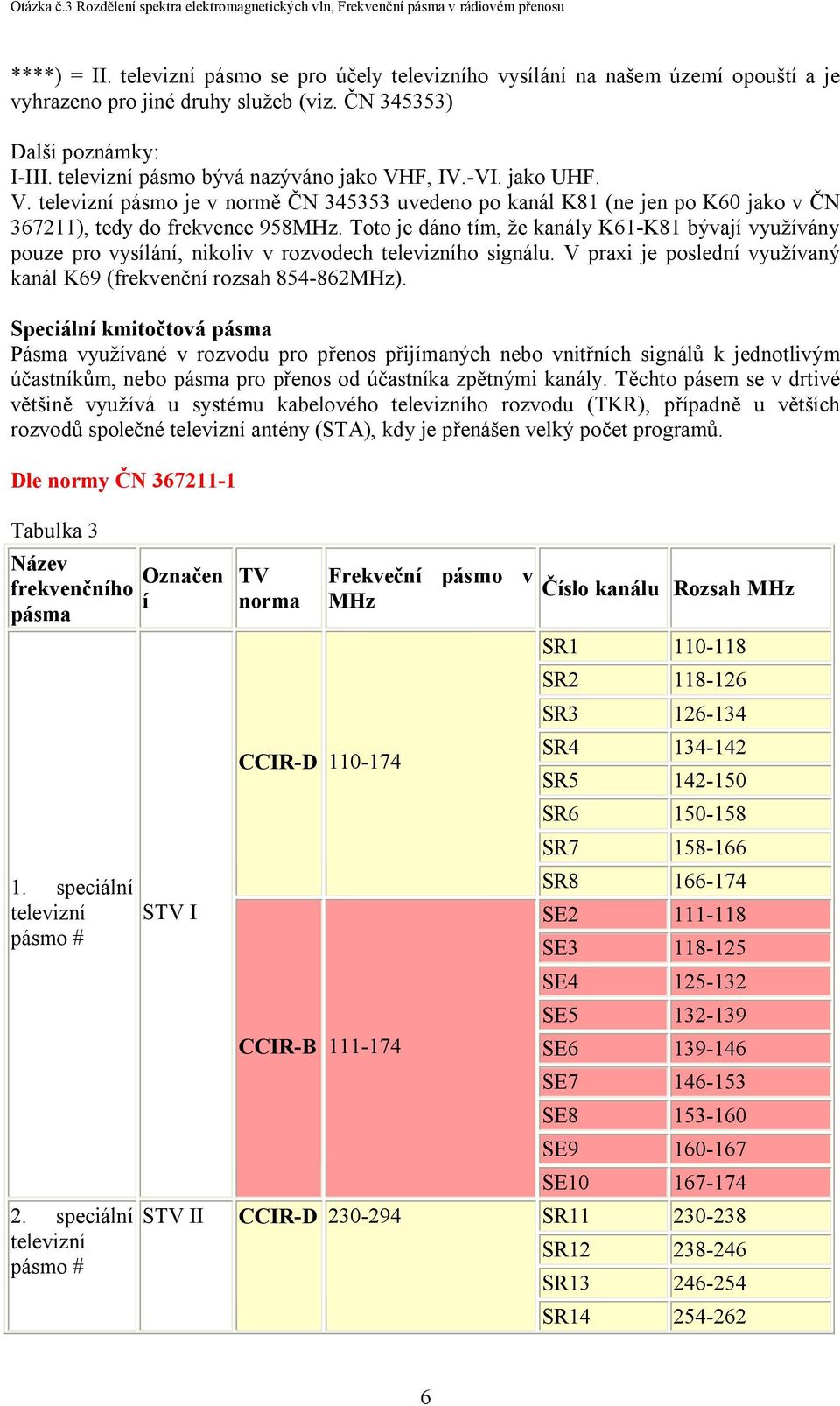 Toto je dáno tím, že kanály K61-K81 bývají využívány pouze pro vysílání, nikoliv v rozvodech televizního signálu. V praxi je poslední využívaný kanál K69 (frekvenční rozsah 854-862MHz).