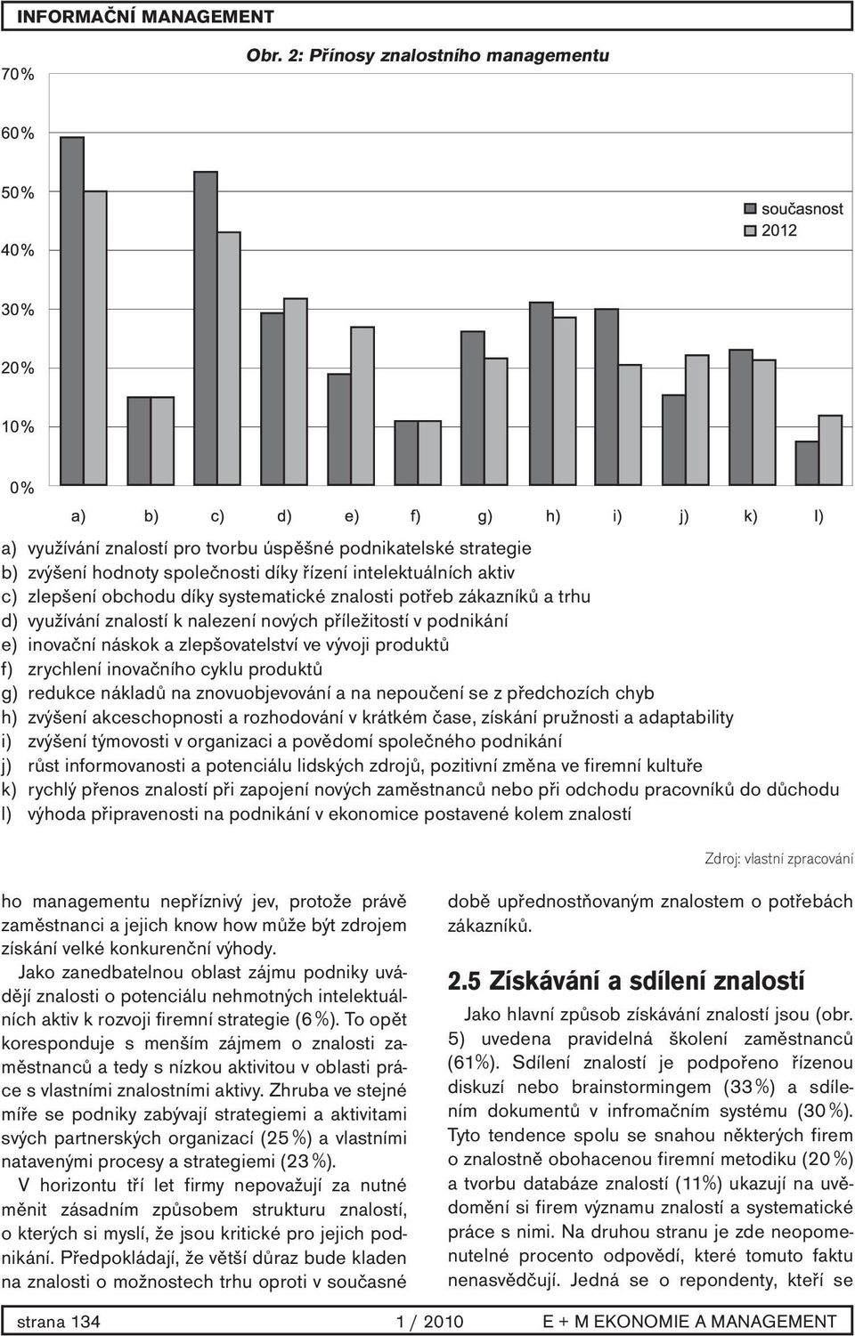 produktů g) redukce nákladů na znovuobjevování a na nepoučení se z předchozích chyb h) zvýšení akceschopnosti a rozhodování v krátkém čase, získání pružnosti a adaptability i) zvýšení týmovosti v