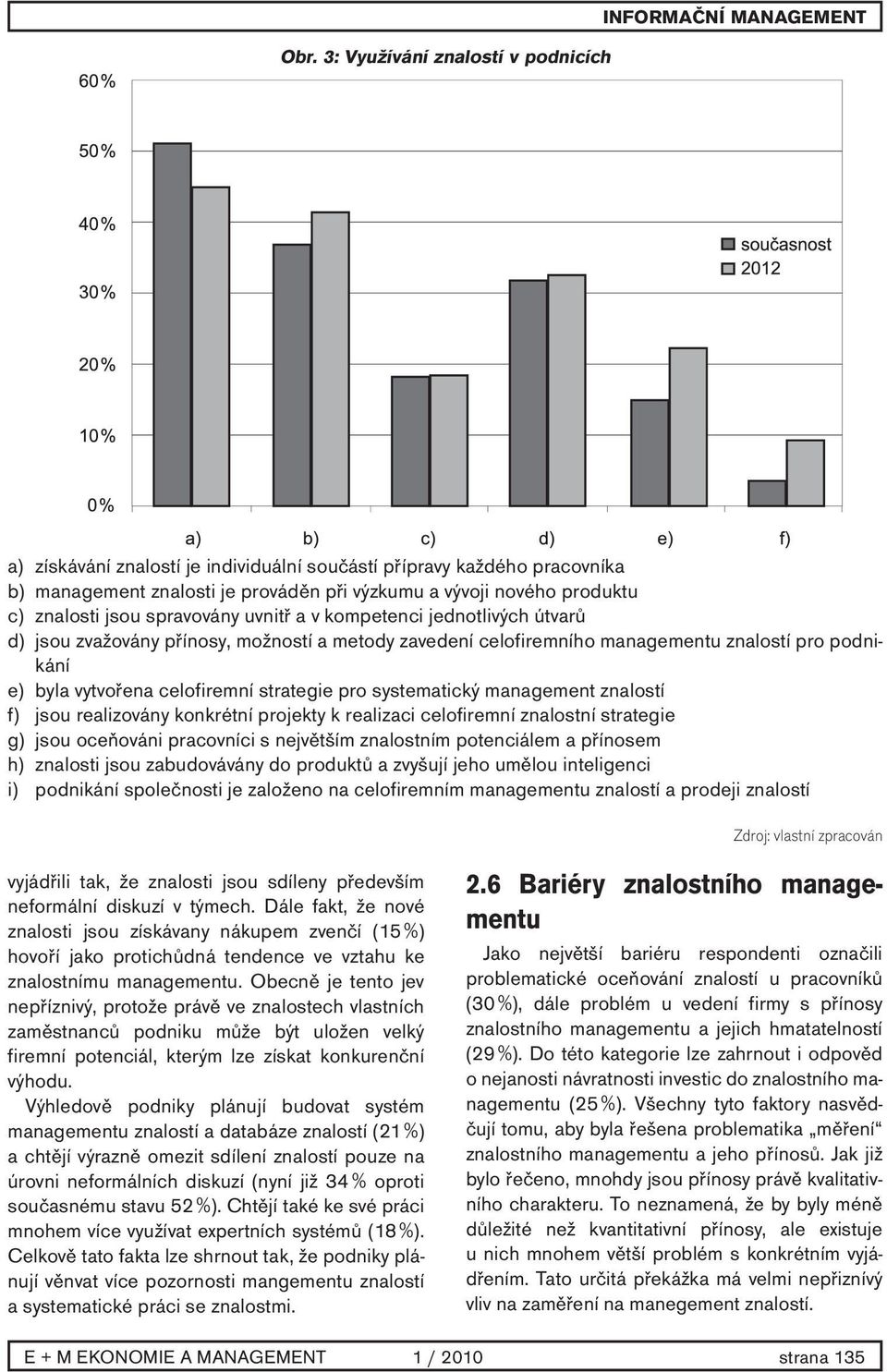 celofiremní strategie pro systematický management znalostí f) jsou realizovány konkrétní projekty k realizaci celofiremní znalostní strategie g) jsou oceňováni pracovníci s největším znalostním