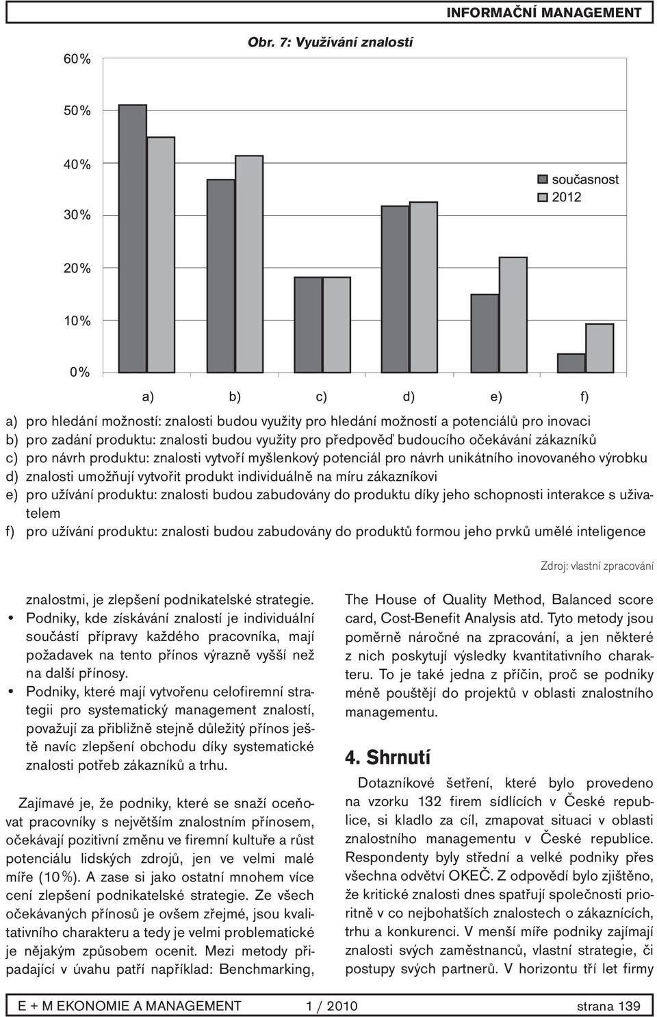 užívání produktu: znalosti budou zabudovány do produktu díky jeho schopnosti interakce s uživatelem f) pro užívání produktu: znalosti budou zabudovány do produktů formou jeho prvků umělé inteligence