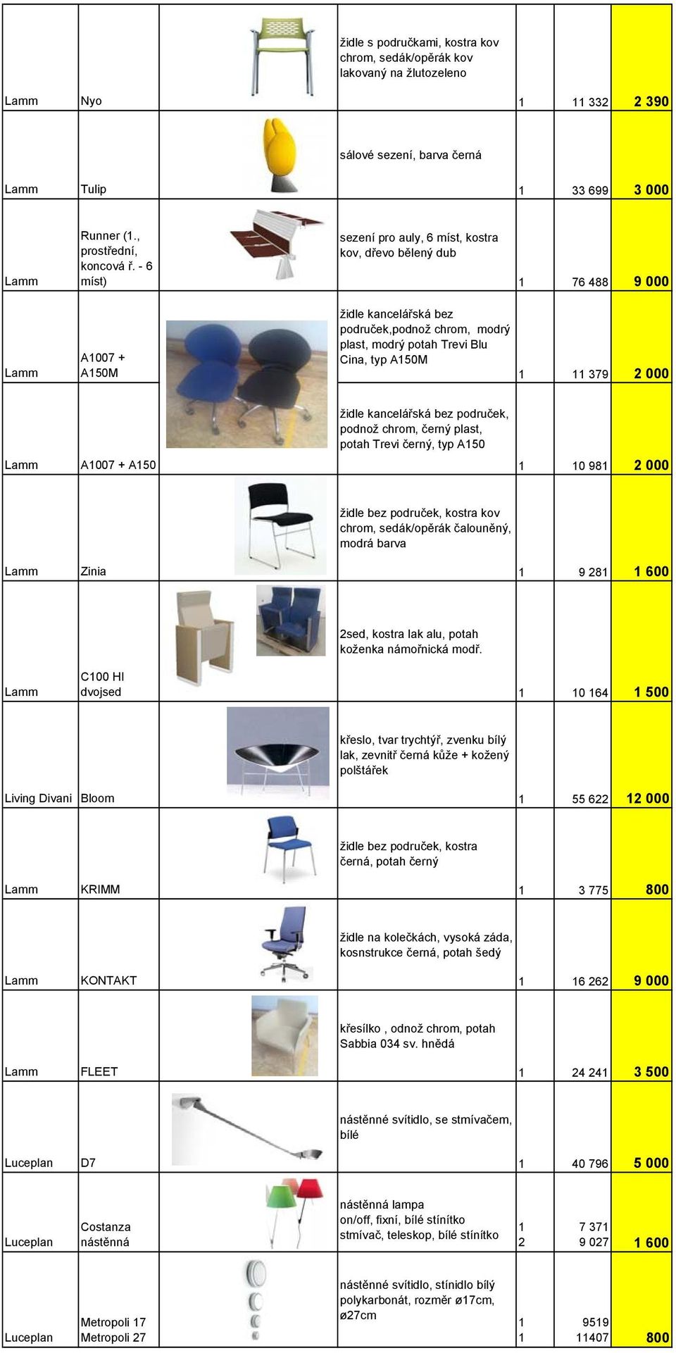 kancelářská bez područek, podnož chrom, černý plast, potah Trevi černý, typ A50 A007 + A50 0 98 2 000 židle bez područek, kostra kov chrom, sedák/opěrák čalouněný, modrá barva Zinia 9 28 600 2sed,