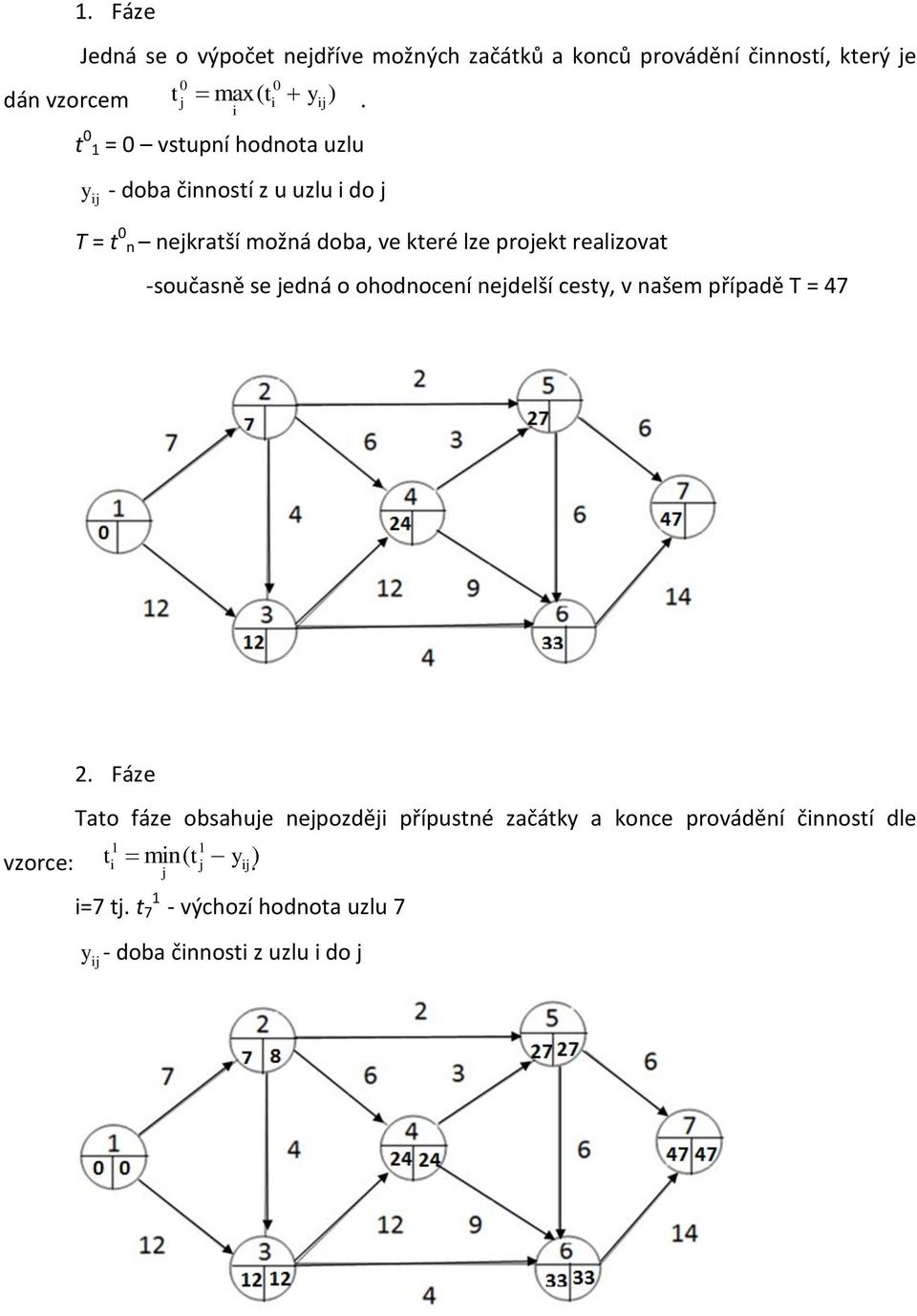 realizovat -současně se jedná o ohodnocení nejdelší cesty, v našem případě T = 47 2.