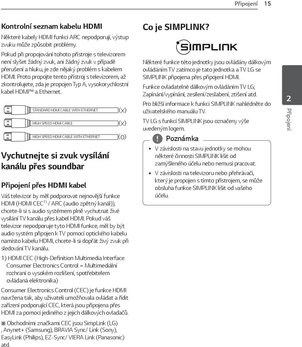 Proto propojte tento přístroj s televizorem, až zkontrolujete, zda je propojen Typ A, vysokorychlostní kabel HDMI a Ethernet.