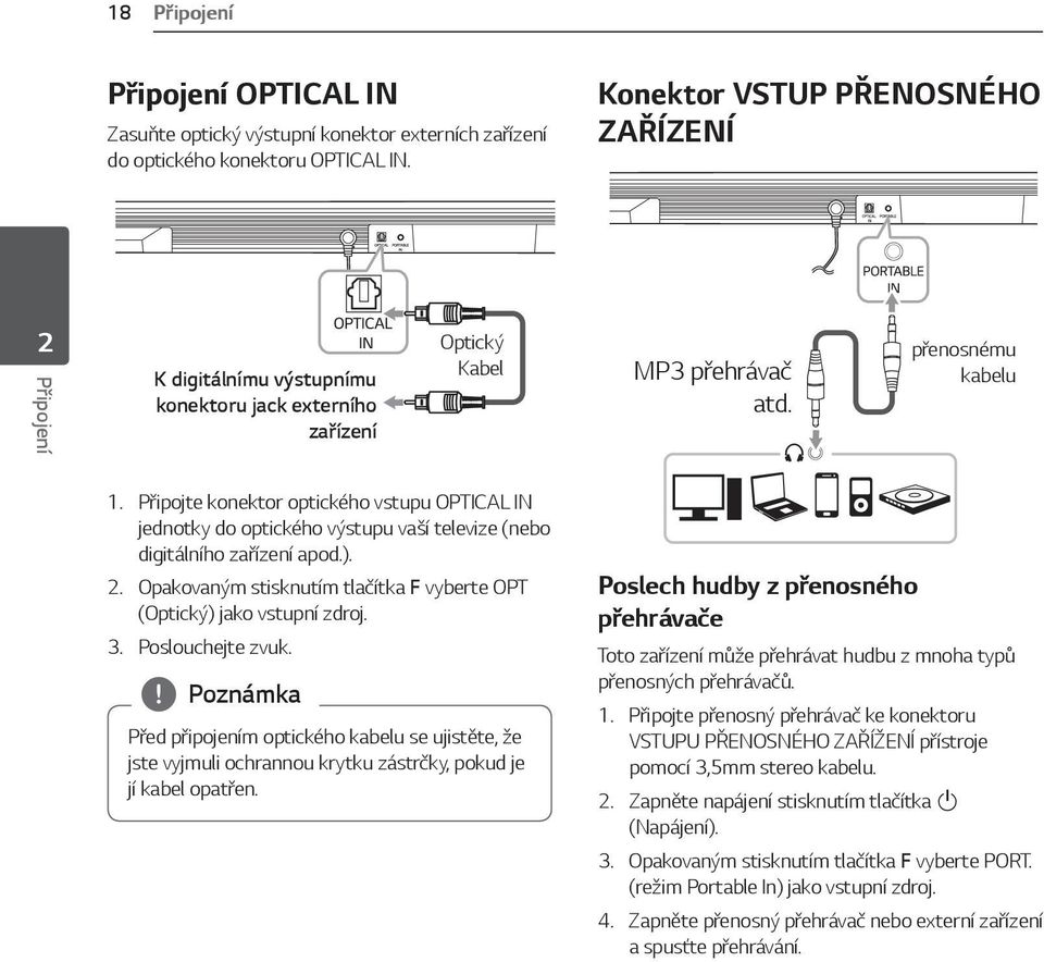 Připojte konektor optického vstupu OPTICAL IN jednotky do optického výstupu vaší televize (nebo digitálního zařízení apod.). 2.