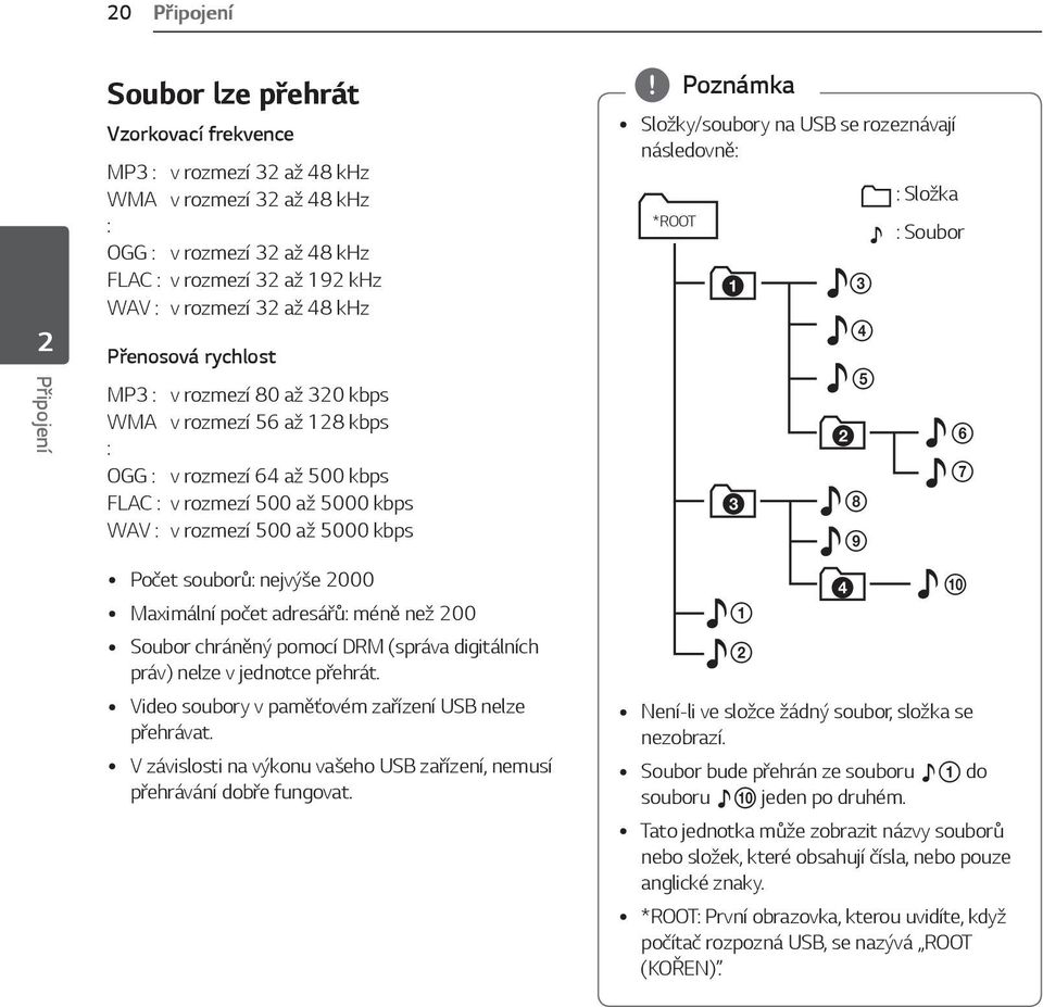 souborů: nejvýše 2000 y Maximální počet adresářů: méně než 200 y Soubor chráněný pomocí DRM (správa digitálních práv) nelze v jednotce přehrát.