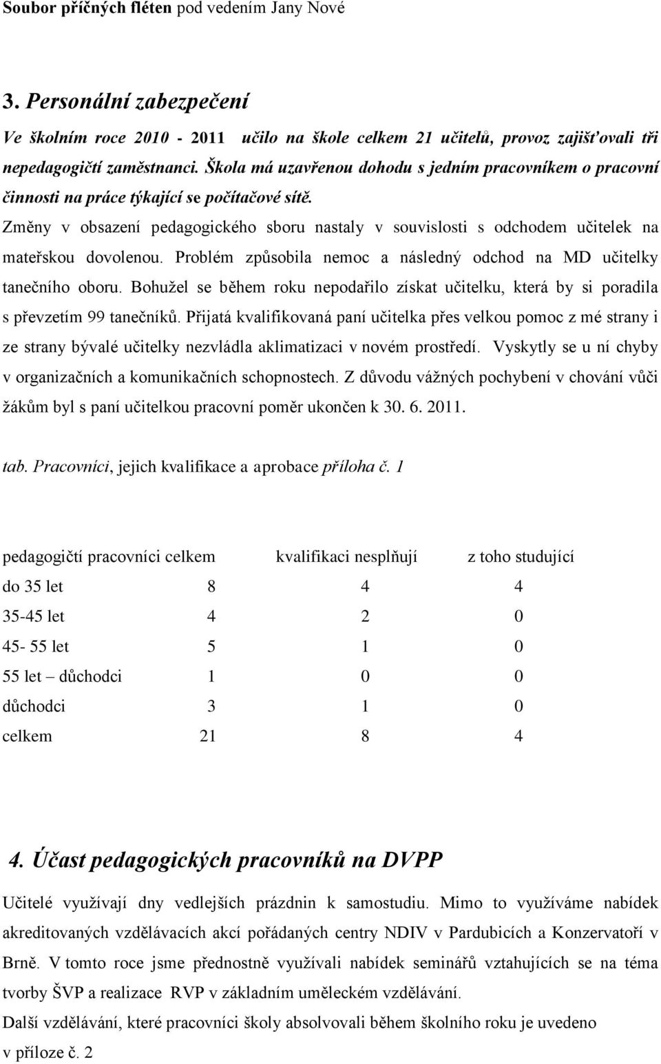 Změny v obsazení pedagogického sboru nastaly v souvislosti s odchodem učitelek na mateřskou dovolenou. Problém způsobila nemoc a následný odchod na MD učitelky tanečního oboru.