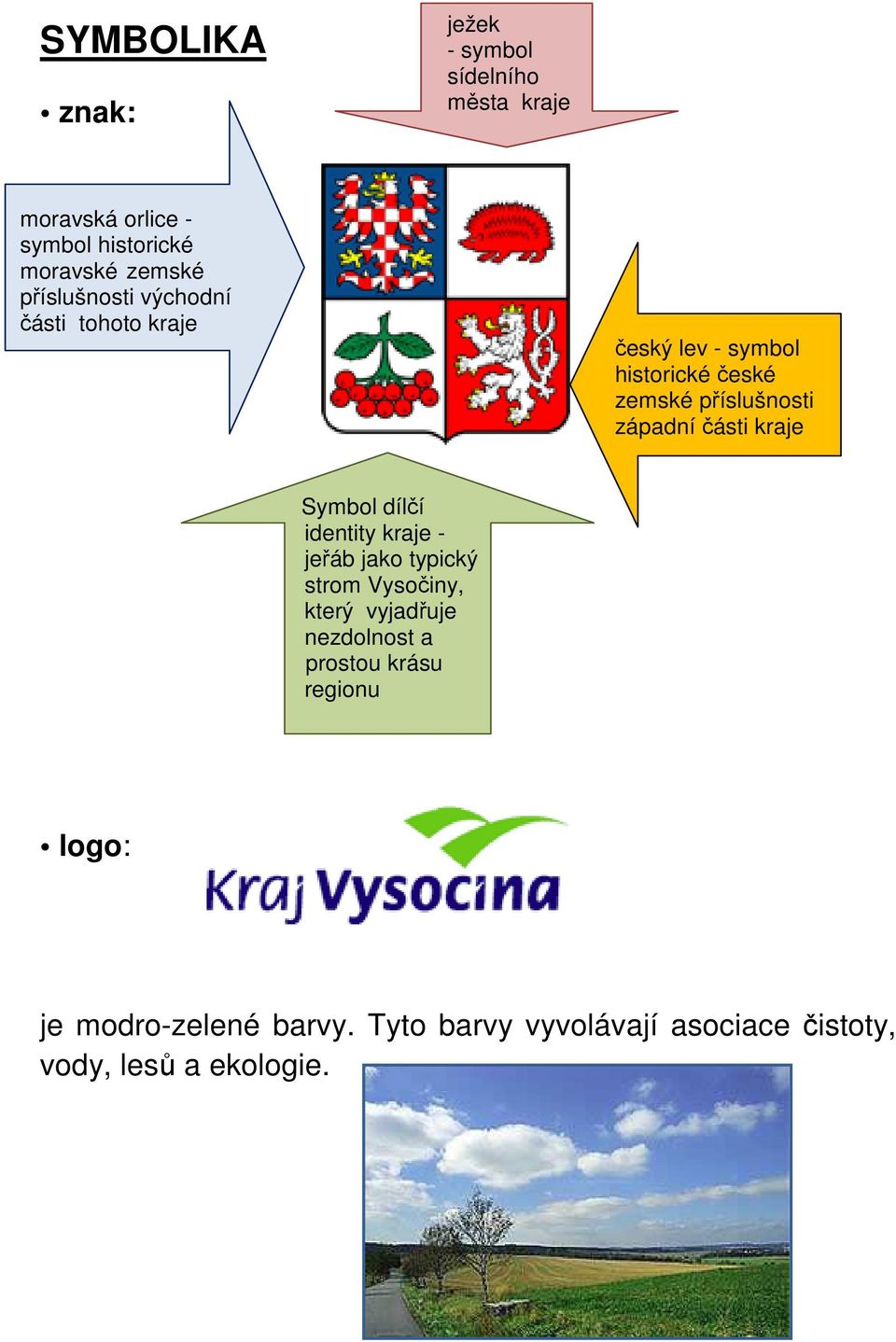 části kraje Symbol dílčí identity kraje - jeřáb jako typický strom Vysočiny, který vyjadřuje nezdolnost a