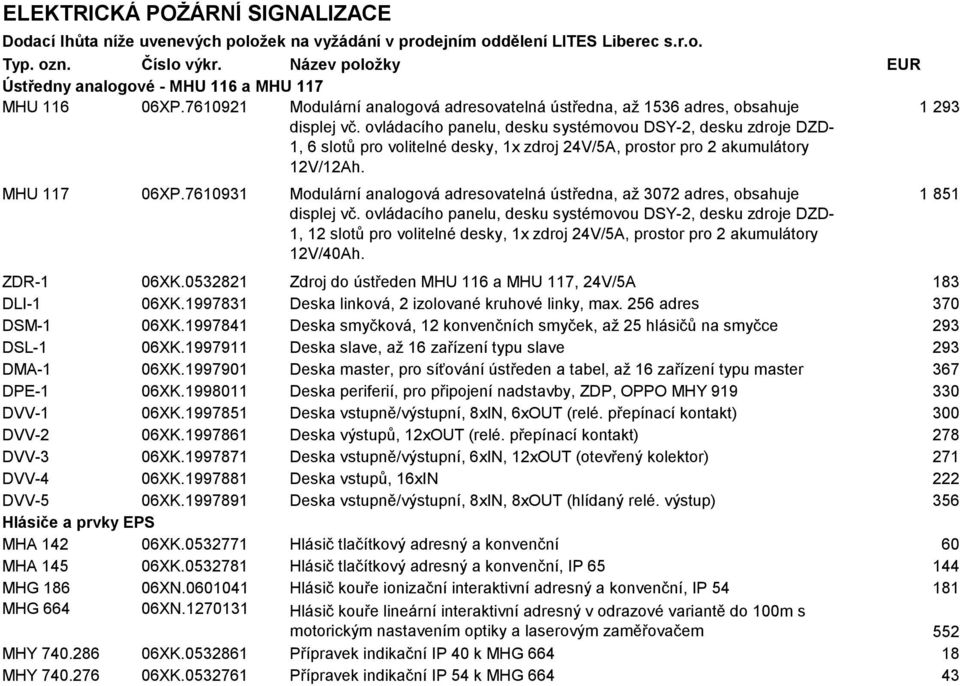 ovládacího panelu, desku systémovou DSY-2, desku zdroje DZD- 1, 6 slotů pro volitelné desky, 1x zdroj 24V/5A, prostor pro 2 akumulátory 12V/12Ah. 1 293 MHU 117 06XP.
