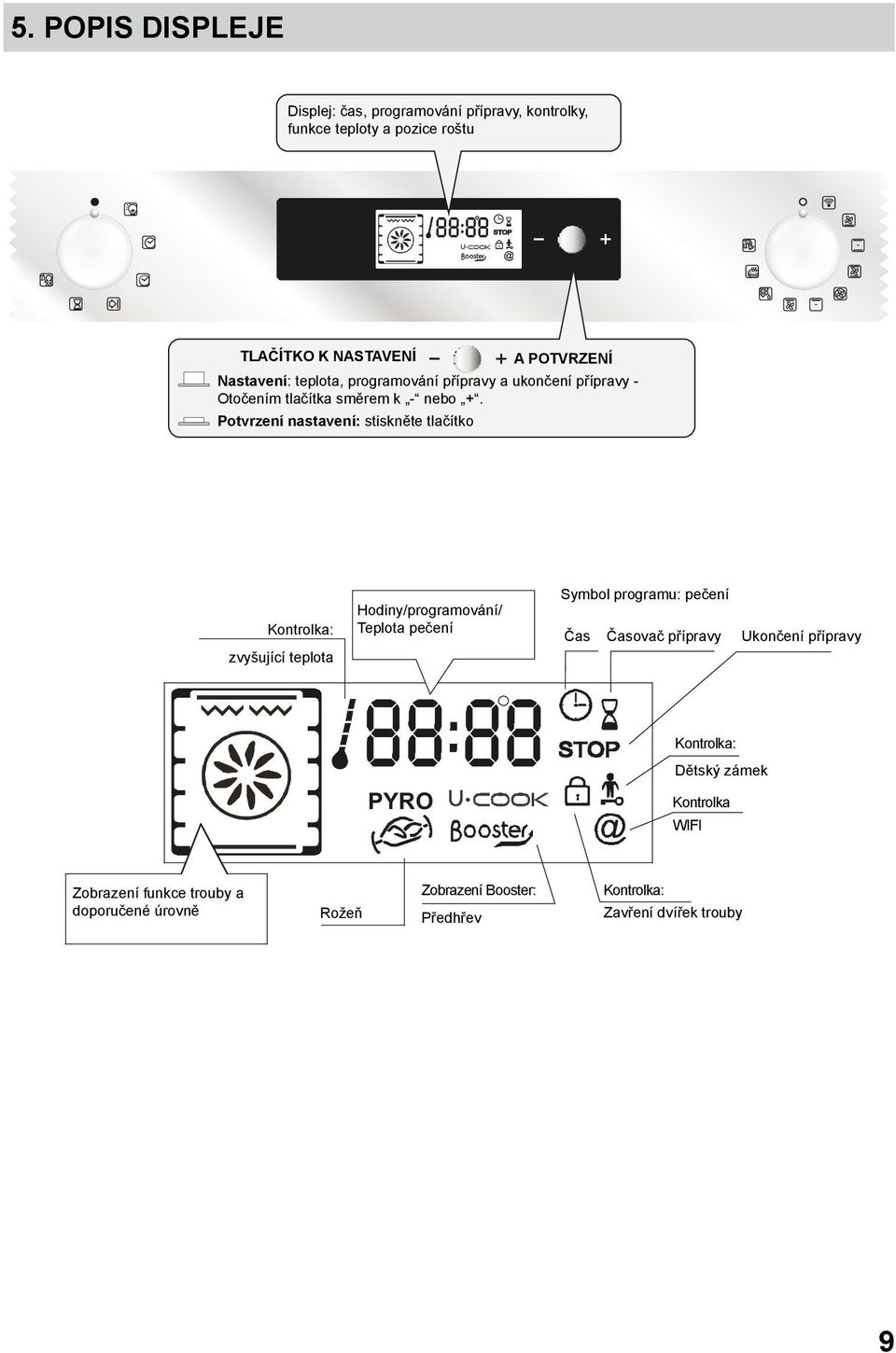 Potvrzení nastavení: stiskněte tlačítko Kontrolka: zvyšující teplota Hodiny/programování/ Teplota pečení Symbol programu: pečení Čas