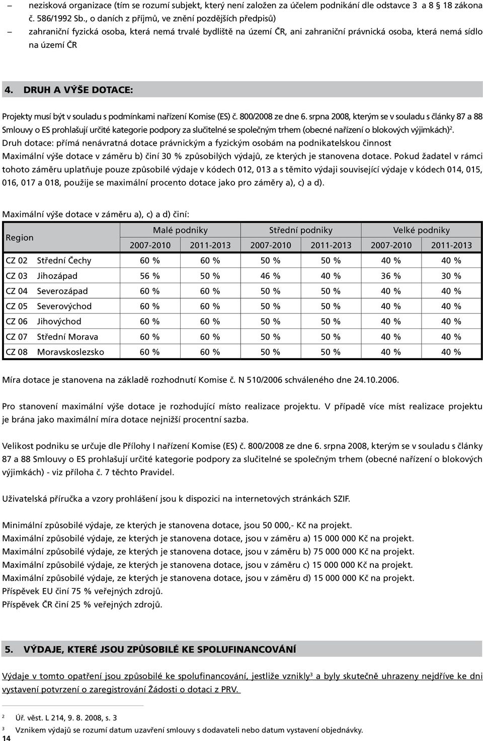 Druh a výše dotace: Projekty musí být v souladu s podmínkami nařízení Komise (ES) č. 800/2008 ze dne 6.