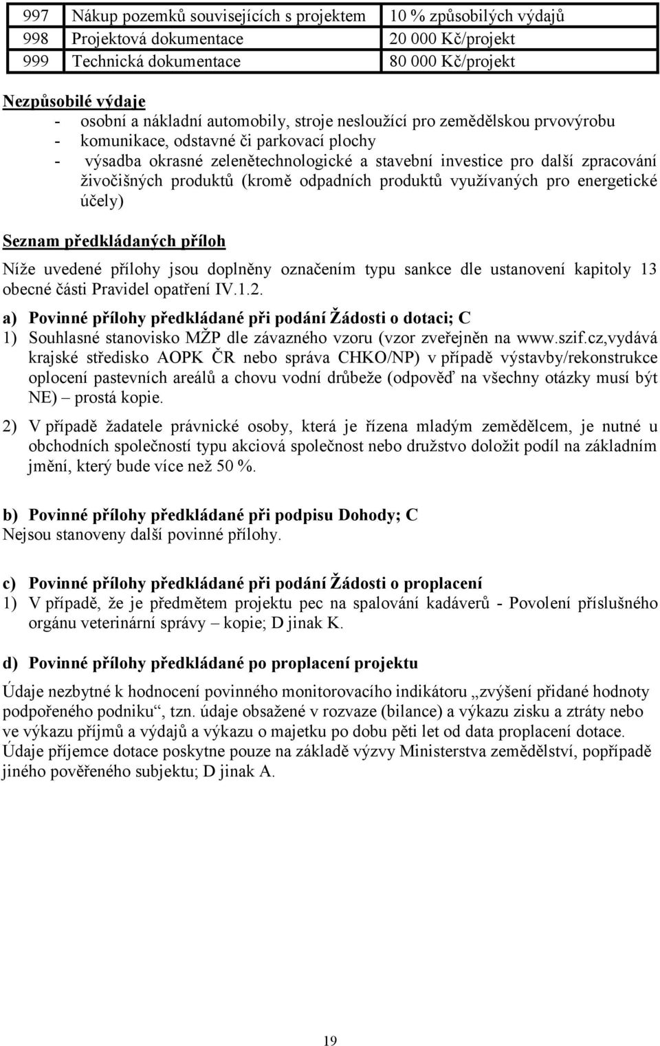 produktů (kromě odpadních produktů využívaných pro energetické účely) Seznam předkládaných příloh Níže uvedené přílohy jsou doplněny označením typu sankce dle ustanovení kapitoly 13 obecné části