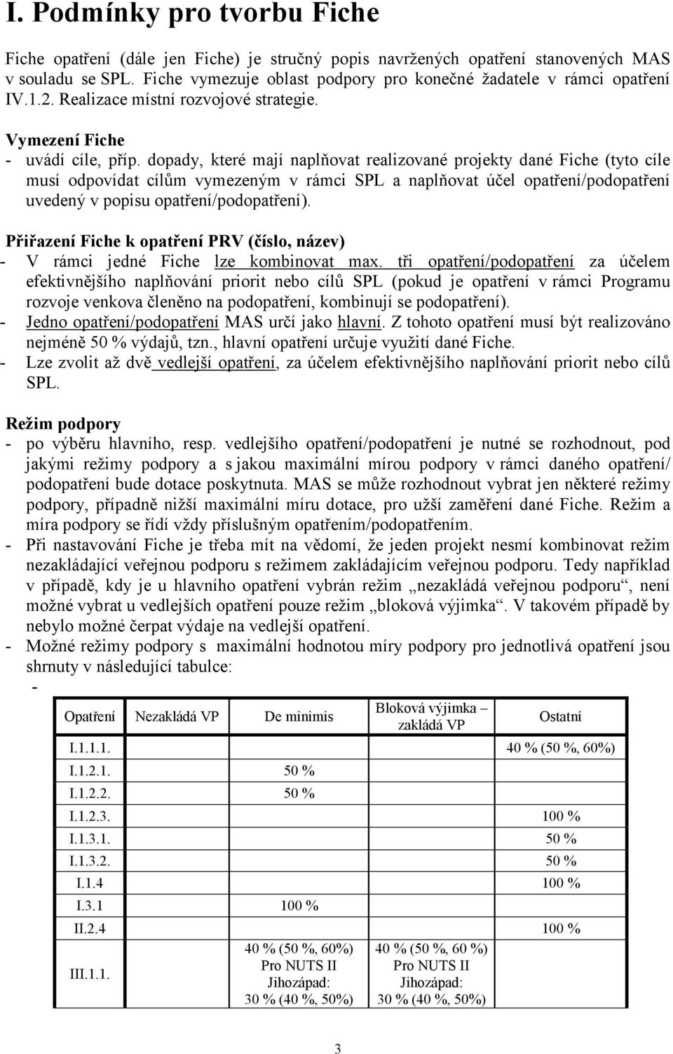 dopady, které mají naplňovat realizované projekty dané Fiche (tyto cíle musí odpovídat cílům vymezeným v rámci SPL a naplňovat účel opatření/podopatření uvedený v popisu opatření/podopatření).