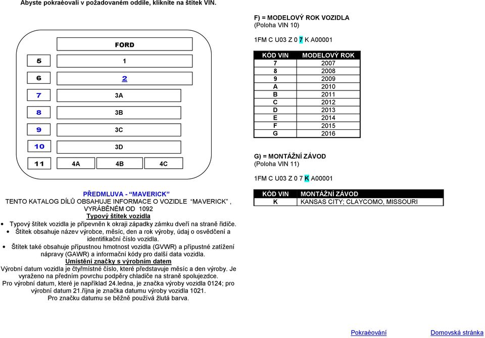 0 G) = MONTÁŽNÍ ZÁVOD (Poloha VIN ) KÓD VIN K
