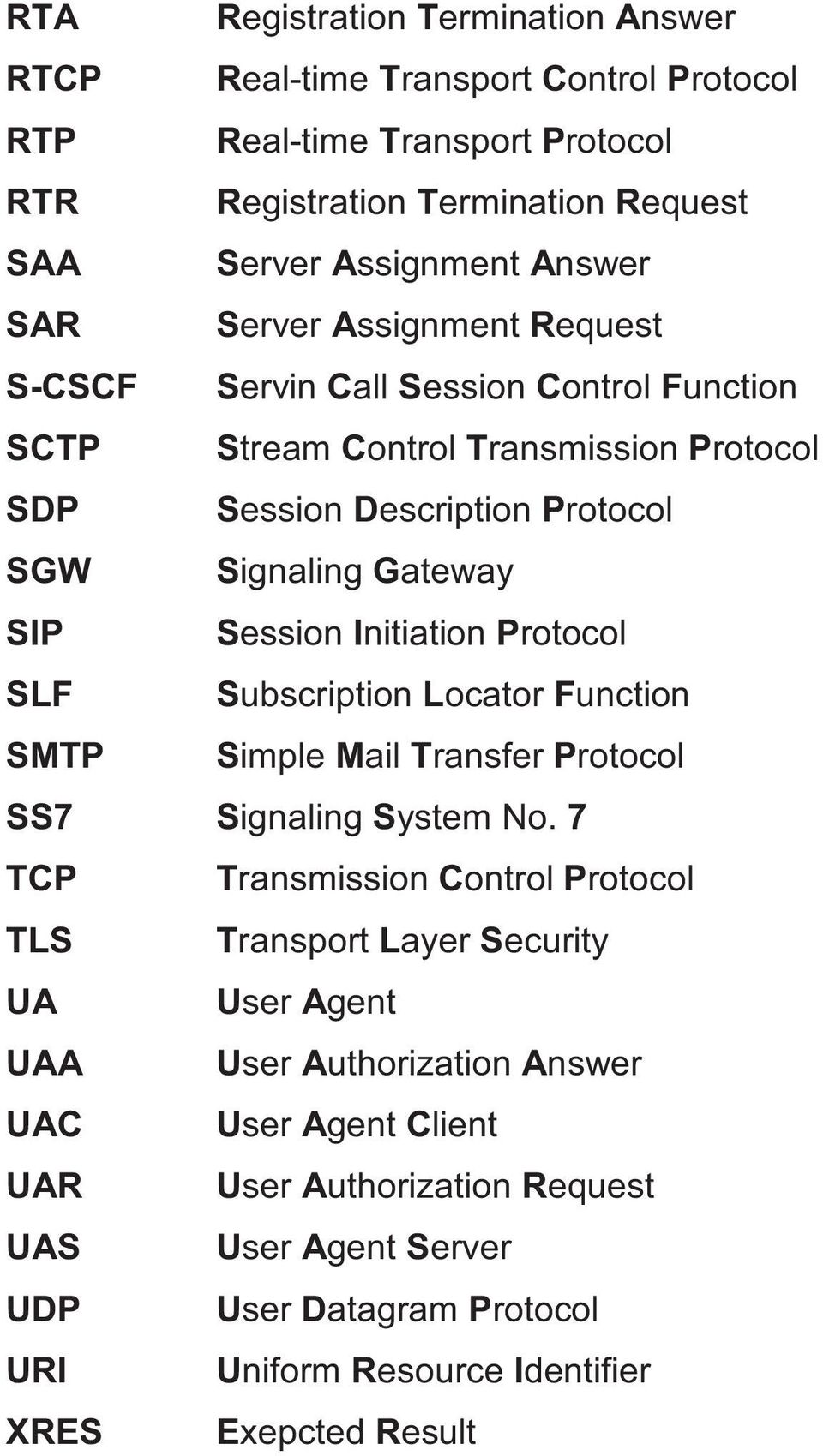 Initiation Protocol SLF Subscription Locator Function SMTP Simple Mail Transfer Protocol SS7 Signaling System No.