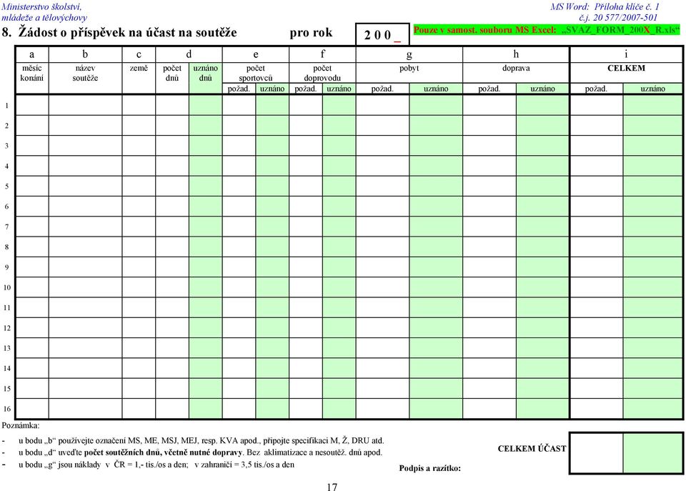 pobyt doprava CELKEM sportovců doprovodu požad. uznáno požad. uznáno požad. uznáno požad. uznáno požad. uznáno Poznámka: - u bodu b používejte označení MS, ME, MSJ, MEJ, resp.