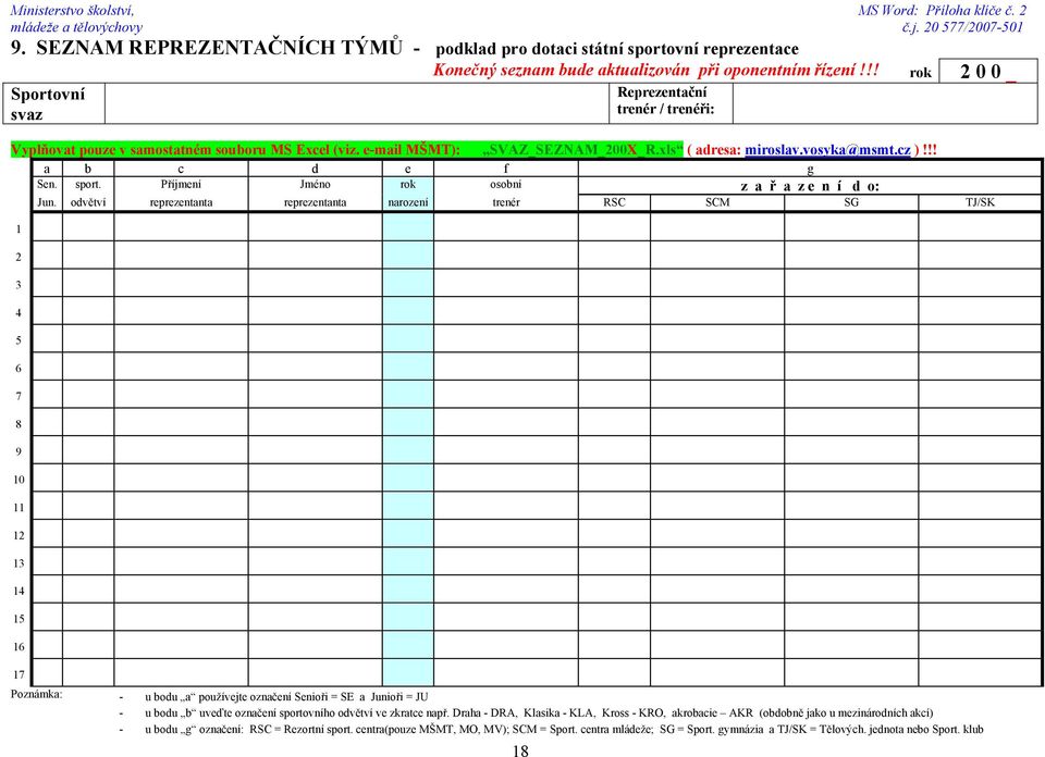 !! a b c d e f g Sen. sport. Příjmení Jméno rok osobní z a ř a z e n í d o: Jun.