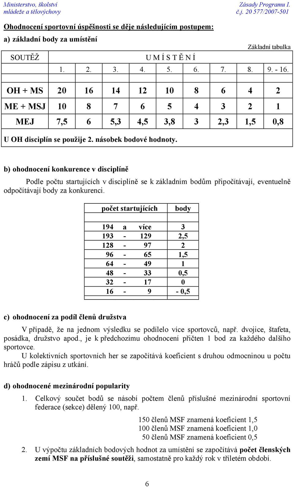 b) ohodnocení konkurence v disciplíně Podle počtu startujících v disciplíně se k základním bodům připočítávají, eventuelně odpočítávají body za konkurenci.