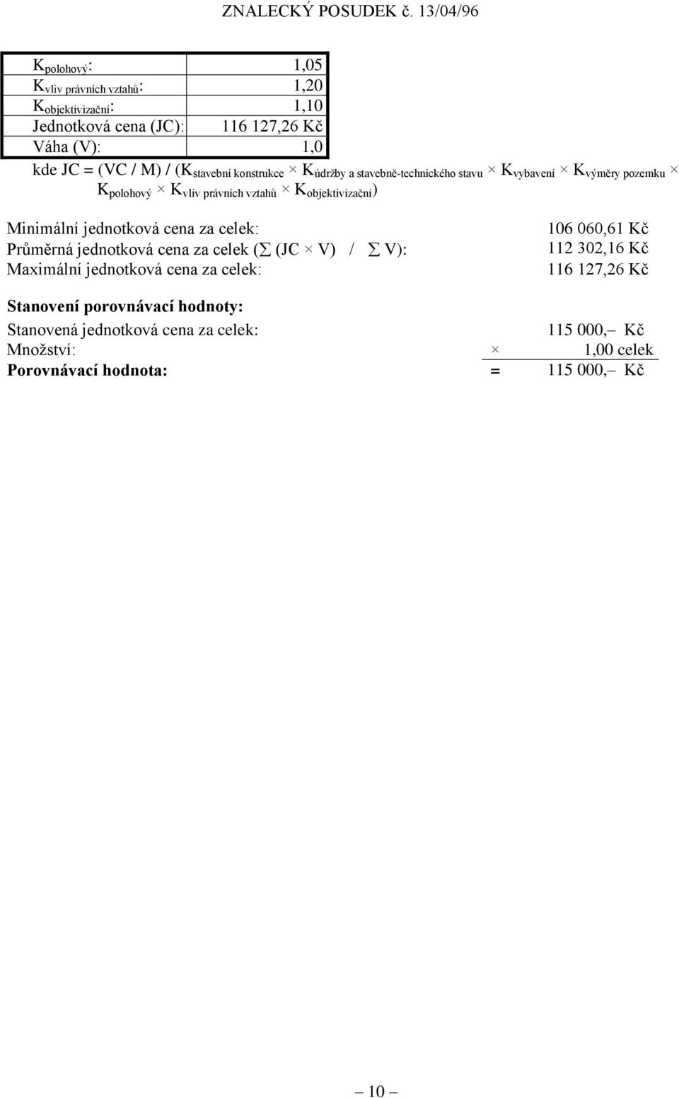 Minimální jednotková cena za celek: Průměrná jednotková cena za celek ( (JC V) / V): Maximální jednotková cena za celek: 106 060,61 Kč 112 302,16