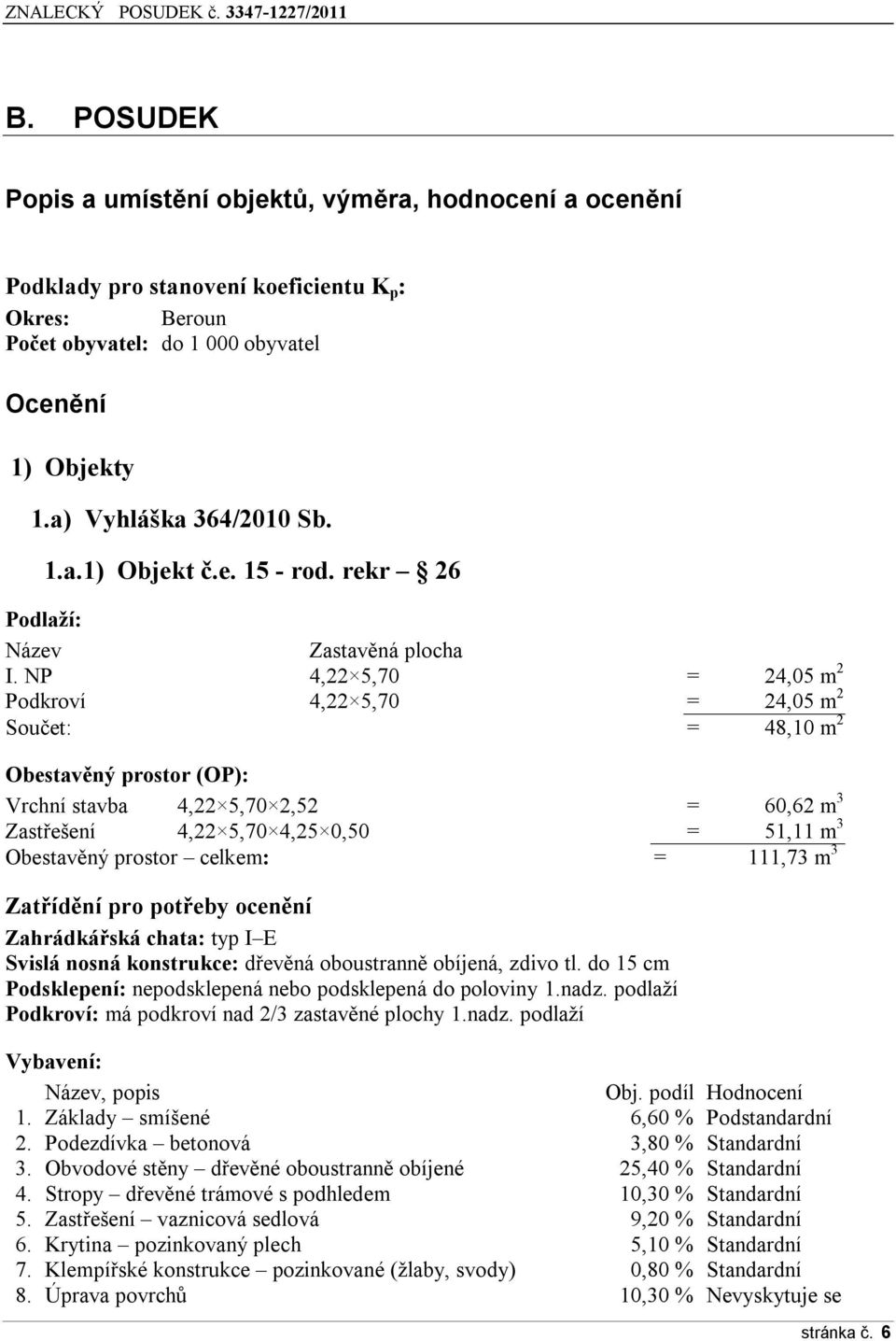 NP 4,22 5,70 = 24,05 m 2 Podkroví 4,22 5,70 = 24,05 m 2 Součet: = 48,10 m 2 Obestavěný prostor (OP): Vrchní stavba 4,22 5,70 2,52 = 60,62 m 3 Zastřešení 4,22 5,70 4,25 0,50 = 51,11 m 3 Obestavěný