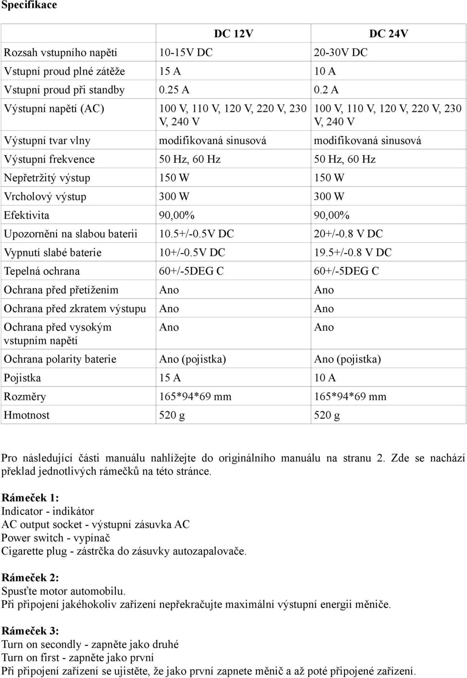 60 Hz Nepřetržitý výstup 150 W 150 W Vrcholový výstup 300 W 300 W Efektivita 90,00% 90,00% Upozornění na slabou baterii 10.5+/-0.