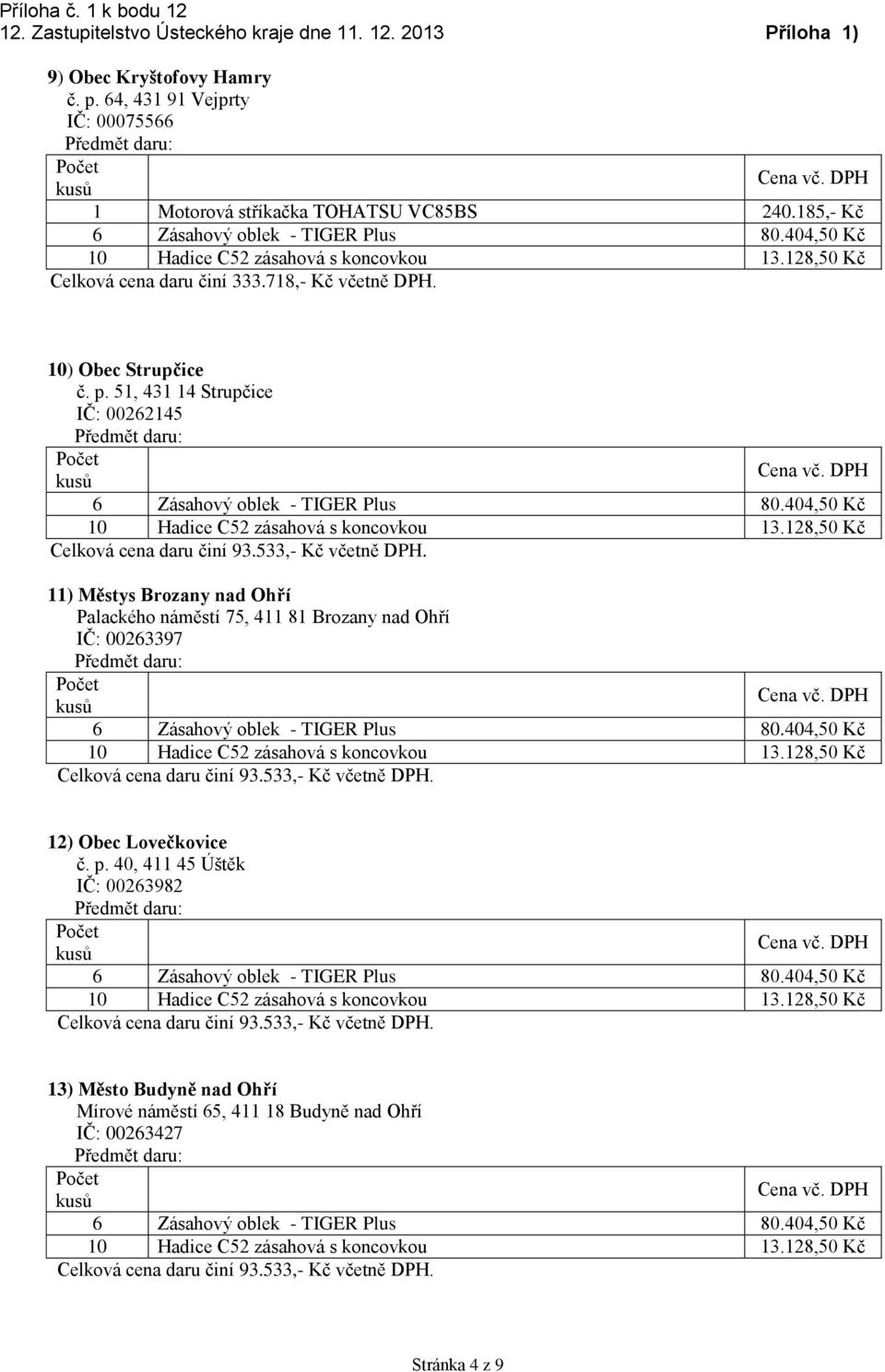 51, 431 14 Strupčice IČ: 00262145 11) Městys Brozany nad Ohří Palackého náměstí 75, 411