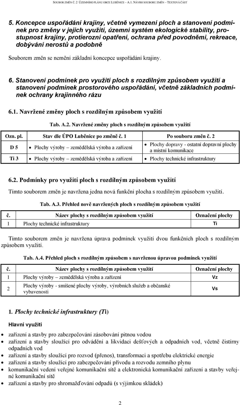 Stanovení podmínek pro využití ploch s rozdílným způsobem využití a stanovení podmínek prostorového uspořádání, včetně základních podmínek ochrany krajinného rázu 6.1.