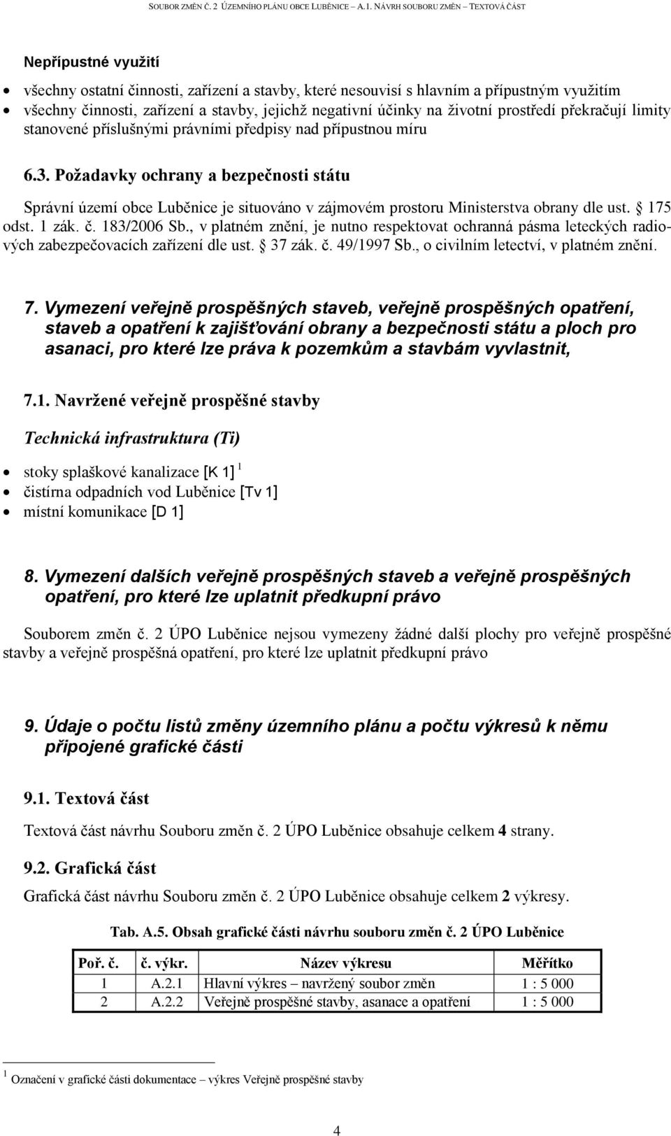 , v platném znění, je nutno respektovat ochranná pásma leteckých radiových zabezpečovacích zařízení dle ust. 37 zák. č. 49/1997 Sb., o civilním letectví, v platném znění. 7.