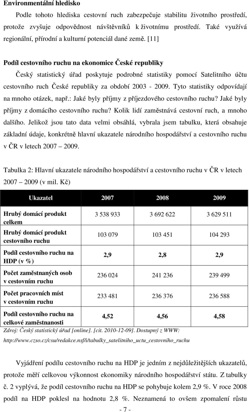 [11] Podíl cestovního ruchu na ekonomice České republiky Český statistický úřad poskytuje podrobné statistiky pomocí Satelitního účtu cestovního ruch České republiky za období 2003-2009.