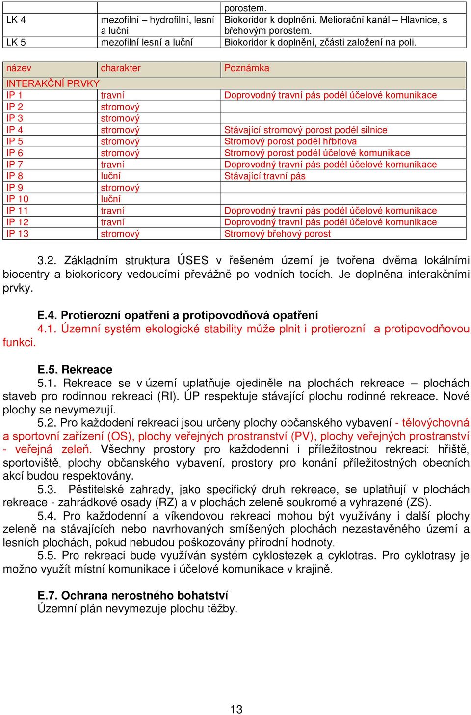 Stromový porost podél hřbitova IP 6 stromový Stromový porost podél účelové komunikace IP 7 travní Doprovodný travní pás podél účelové komunikace IP 8 luční Stávající travní pás IP 9 stromový IP 10