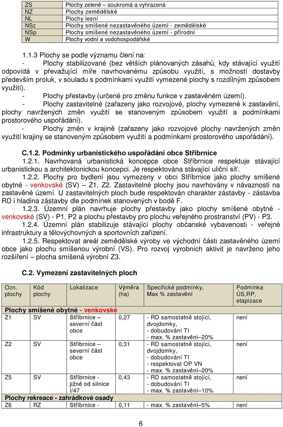 1.3 Plochy se podle významu člení na: - Plochy stabilizované (bez větších plánovaných zásahů, kdy stávající odpovídá v převažující míře navrhovanému způsobu, s možností dostavby především proluk, v