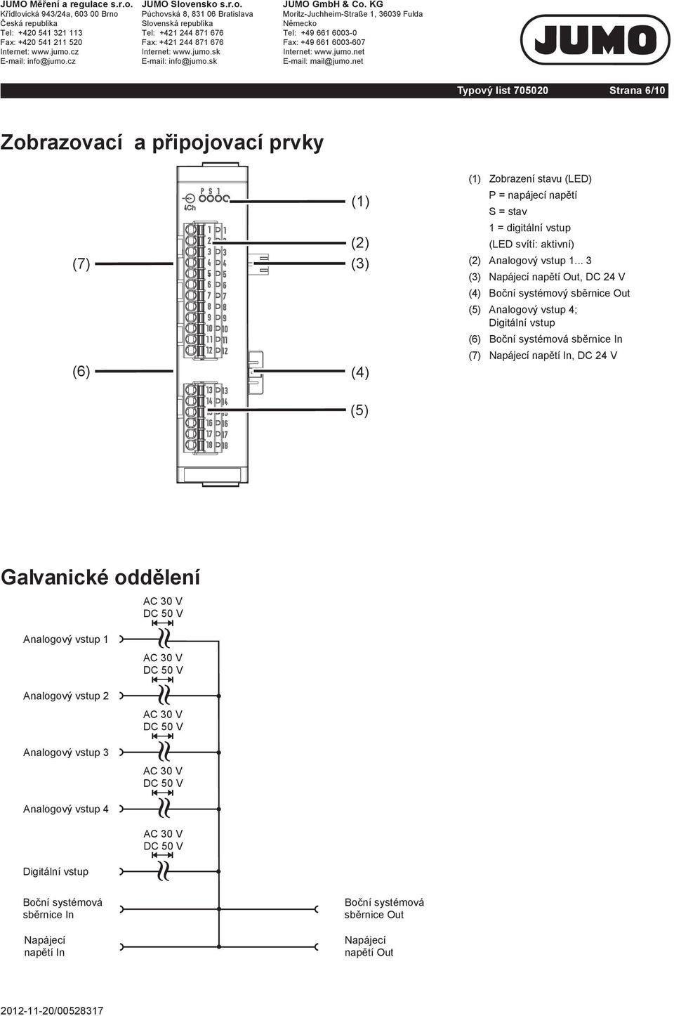 .. () Napájecí nap tí Out, DC V () Bo ní s stémový sb rnice Out (5) Analogový vstup ; Digitální vstup (6) Bo ní s stémová sb rnice In (7) Napájecí nap tí In, DC V Galvanické odd lení AC 0 V DC 50 V