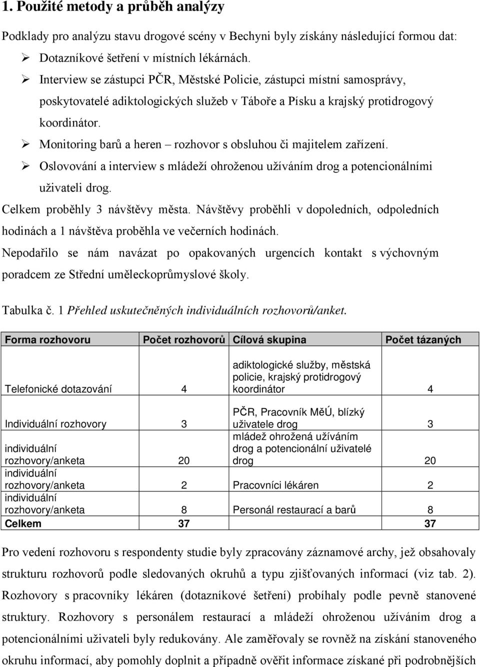 Monitoring barů a heren rozhovor s obsluhou či majitelem zařízení. Oslovování a interview s mládeží ohroženou užíváním drog a potencionálními uživateli drog. Celkem proběhly 3 návštěvy města.