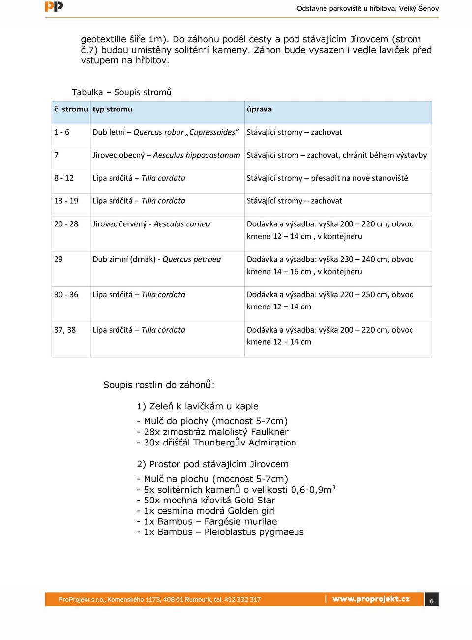 Tilia cordata Stávající stromy přesadit na nové stanoviště 13-19 Lípa srdčitá Tilia cordata Stávající stromy zachovat 20-28 Jírovec červený - Aesculus carnea Dodávka a výsadba: výška 200 220 cm,