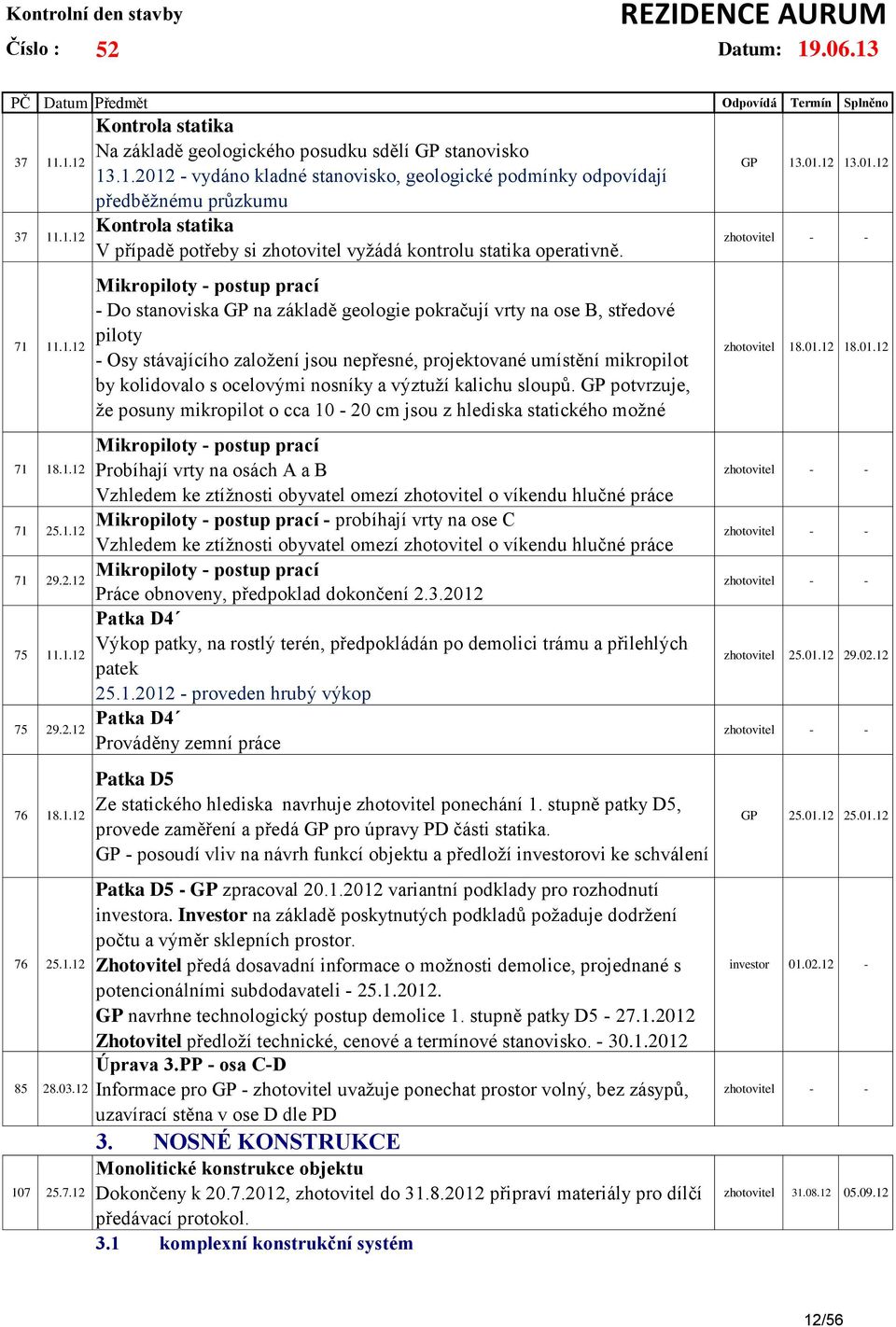 Mikropiloty - postup prací - Do stanoviska GP na základě geologie pokračují vrty na ose B, středové piloty - Osy stávajícího založení jsou nepřesné, projektované umístění mikropilot by kolidovalo s