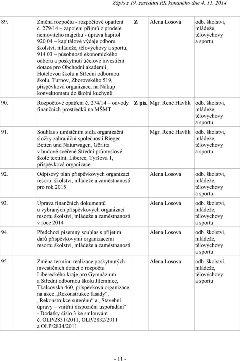 účelové investiční dotace pro Obchodní akademii, Hotelovou školu a Střední odbornou školu, Turnov, Zborovského 519, příspěvková organizace, na Nákup konvektomatu do školní kuchyně 90.