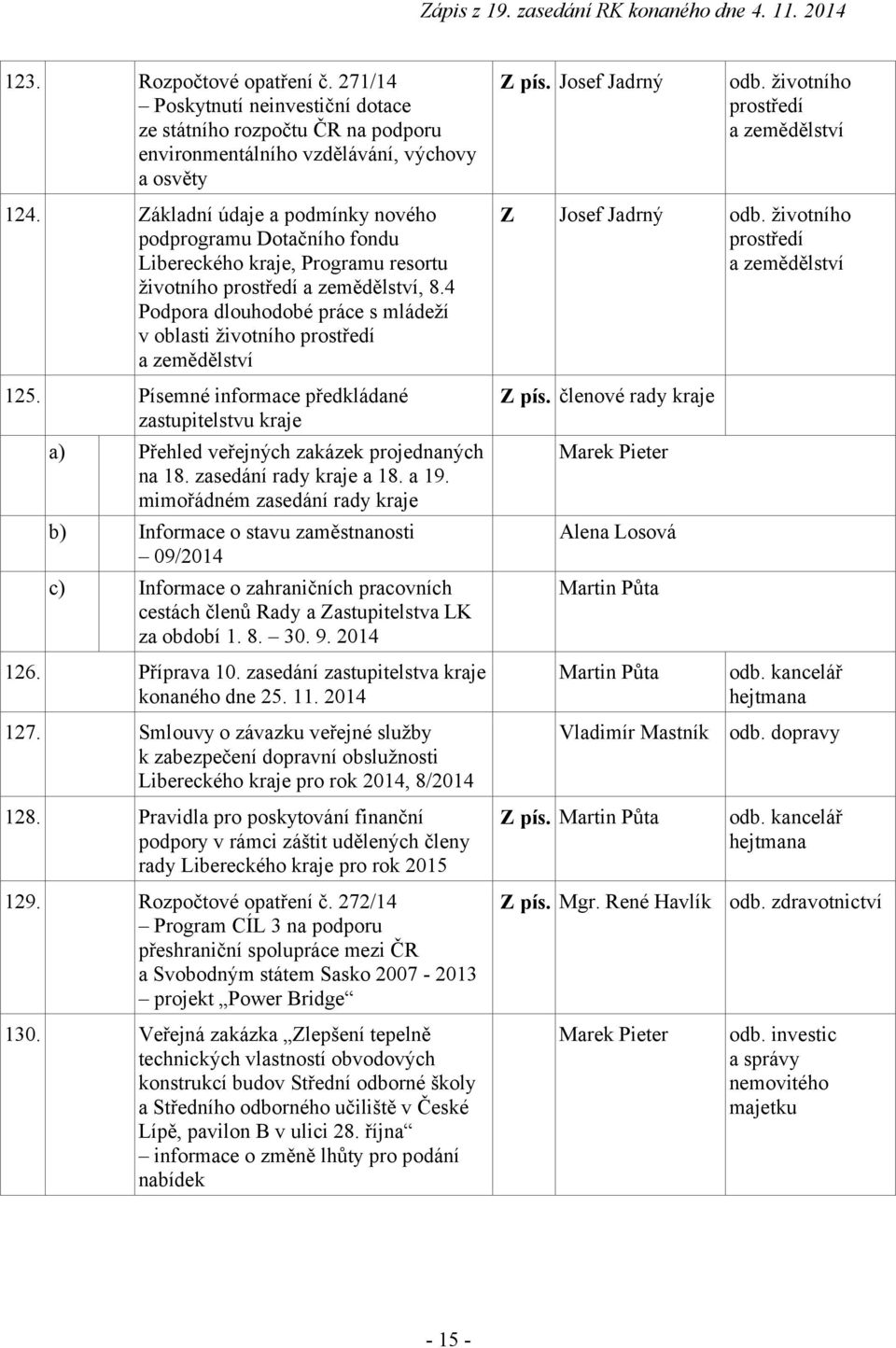 4 Podpora dlouhodobé práce s mládeží v oblasti životního prostředí a zemědělství Z Josef Jadrný odb. životního prostředí a zemědělství 125.