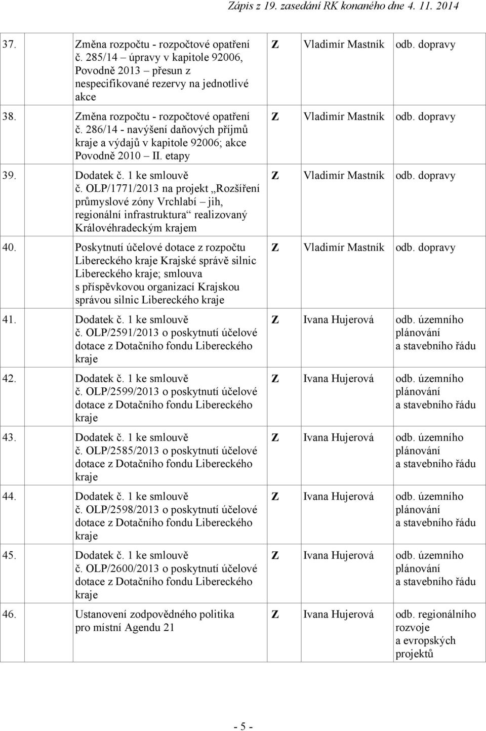 Poskytnutí účelové dotace z rozpočtu Libereckého kraje Krajské správě silnic Libereckého kraje; smlouva s příspěvkovou organizací Krajskou správou silnic Libereckého kraje 41. Dodatek č.