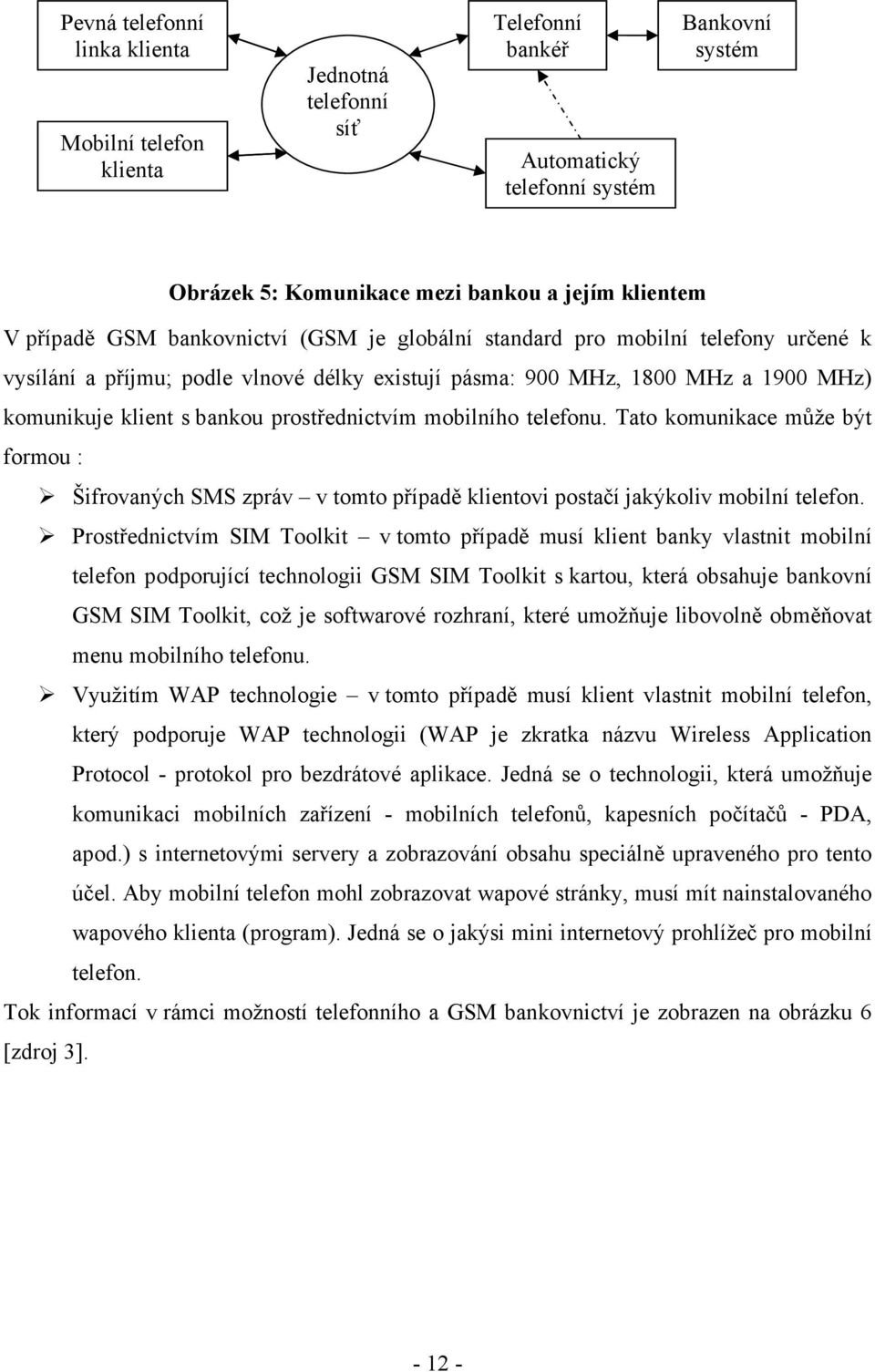 mobilního telefonu. Tato komunikace může být formou : Šifrovaných SMS zpráv v tomto případě klientovi postačí jakýkoliv mobilní telefon.