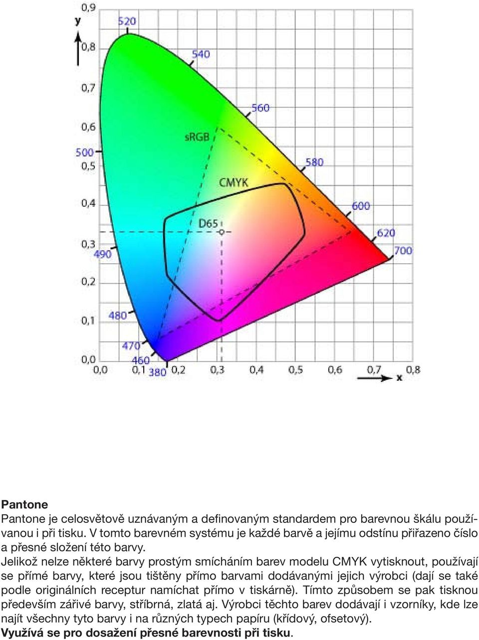 Jelikož nelze některé barvy prostým smícháním barev modelu CMYK vytisknout, používají se přímé barvy, které jsou tištěny přímo barvami dodávanými jejich výrobci (dají se