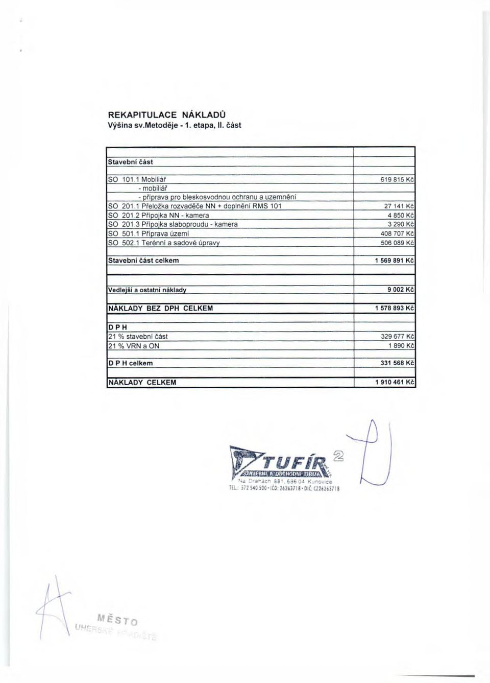 1 Terénní a sadové úpravy 506 089 Kč S ta v e b n í č á s t c e lkem 1 569 891 Kč Vedleiáí a ostatní náklady 9 002 KČ N Á K L A D Y B E Z D P H C E L K E M 1 578 893 Kč D P H 21 % stavební část