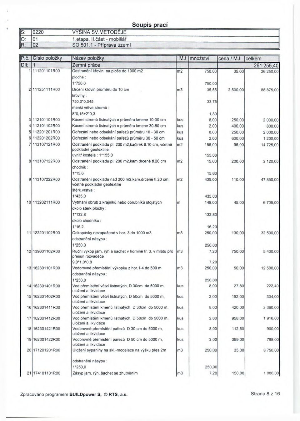 00 m3 35,55 33,75 1,80 2 500,00 88 875,00 3 112101101ROO Kácení stromů listnatých o průměru kmene 10-30 cm kus 8.