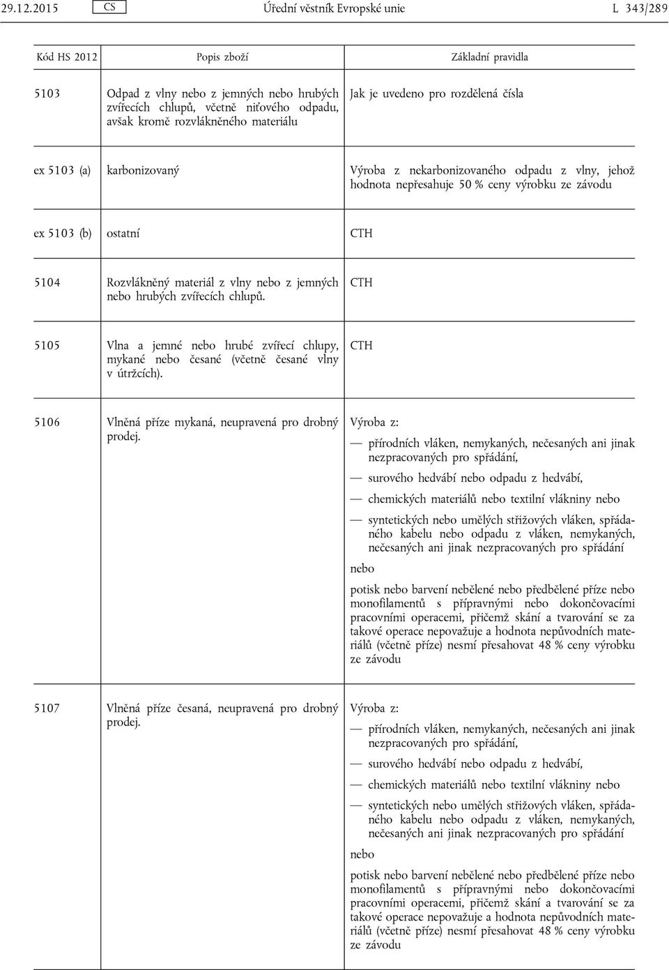 nekarbonizovaného odpadu z vlny, jehož hodnota nepřesahuje 50 % ceny výrobku ex 5103 (b) ostatní 5104 Rozvlákněný materiál z vlny z jemných hrubých zvířecích chlupů.