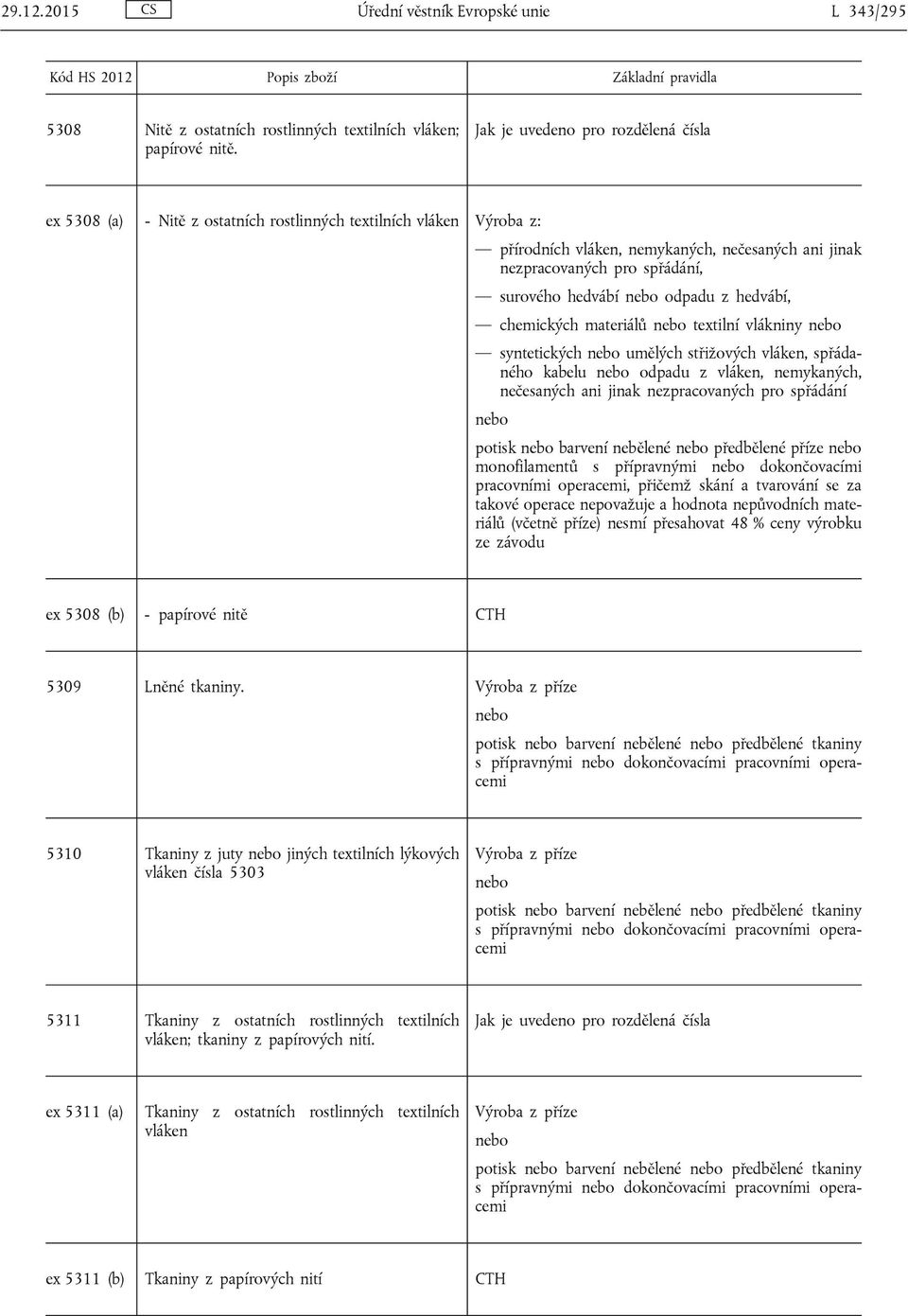 materiálů textilní vlákniny syntetických umělých střižových vláken, spřádaného kabelu odpadu z vláken, nemykaných, nečesaných ani jinak nezpracovaných pro spřádání potisk barvení nebělené předbělené