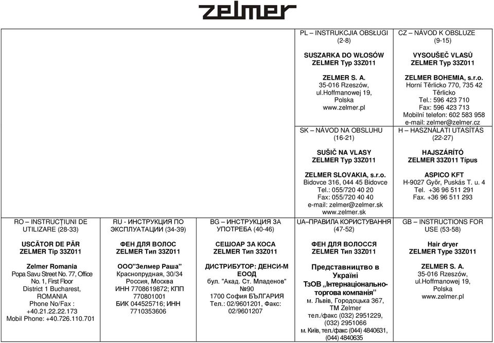 cz H HASZNÁLATI UTASÍTÁS (22-27) SUŠIČ NA VLASY ZELMER Typ 33Z011 HAJSZÁRÍTÓ ZELMER 33Z011 Típus RO INSTRUCŢIUNI DE UTILIZARE (28-33) RU - ИНСТРУКЦИЯ ПО ЭКСПЛУАТАЦИИ (34-39) BG ИНСТРУКЦИЯ ЗА УПОТРЕБА