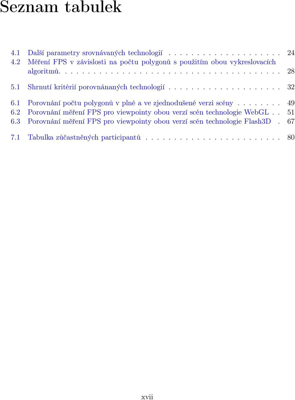 1 Shrnutí kritérií porovnánaných technologií.................... 32 6.1 Porovnání počtu polygonů v plné a ve zjednodušené verzi scény........ 49 6.