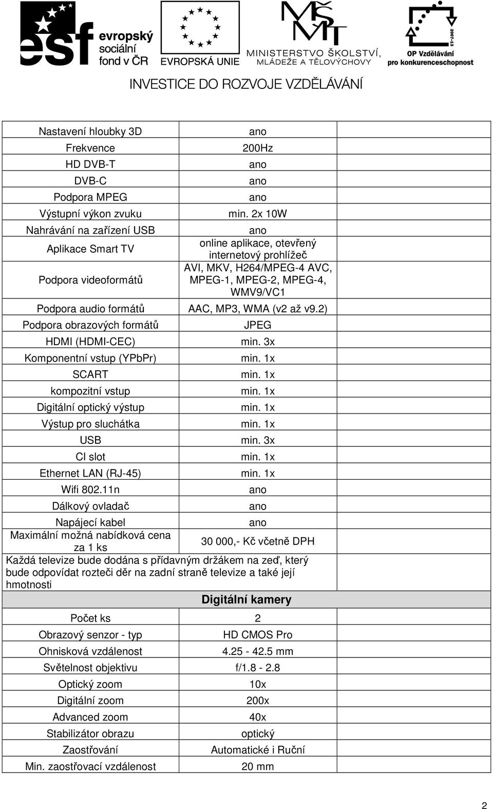 2x 10W online aplikace, otevřený internetový prohlížeč AVI, MKV, H264/MPEG-4 AVC, MPEG-1, MPEG-2, MPEG-4, WMV9/VC1 AAC, MP3, WMA (v2 až v9.2) JPEG min. 3x min.