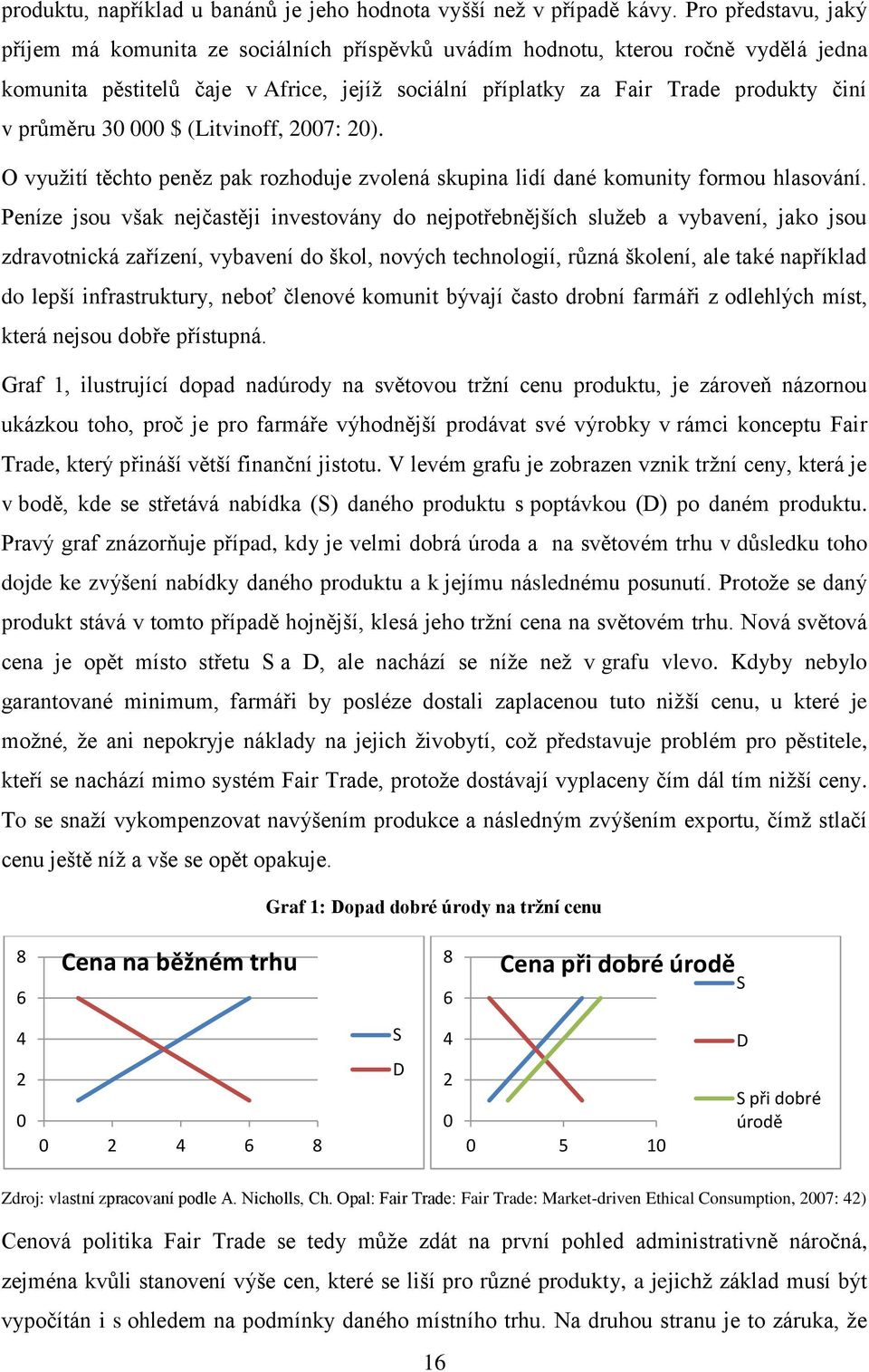 průměru 30 000 $ (Litvinoff, 2007: 20). O využití těchto peněz pak rozhoduje zvolená skupina lidí dané komunity formou hlasování.